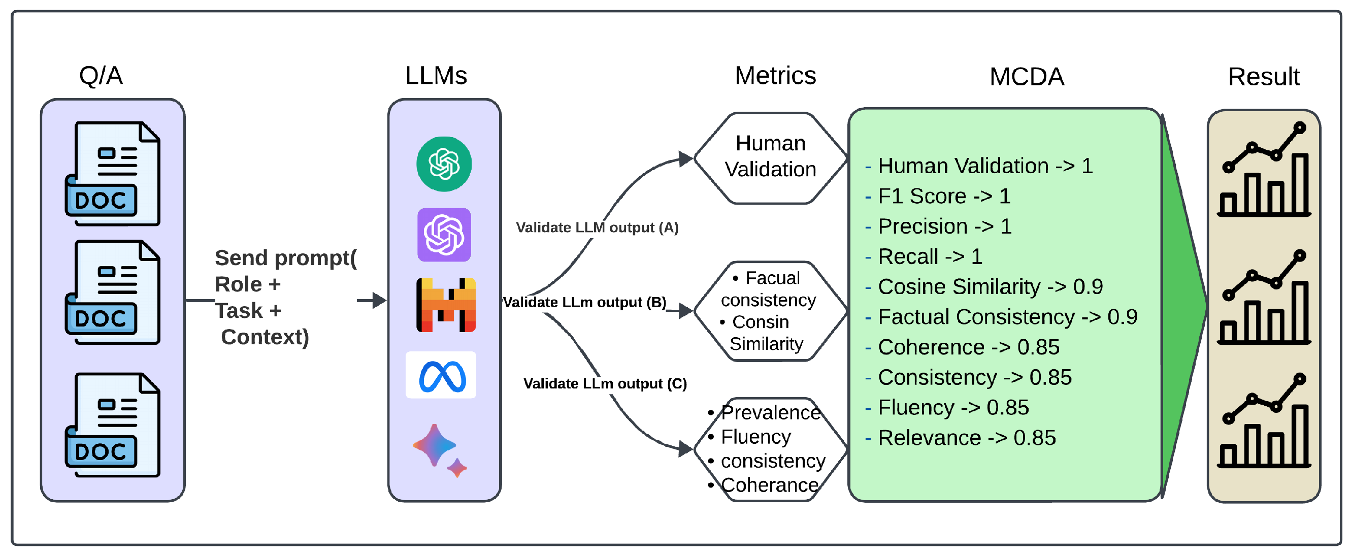 Futureinternet 17 00138 g005