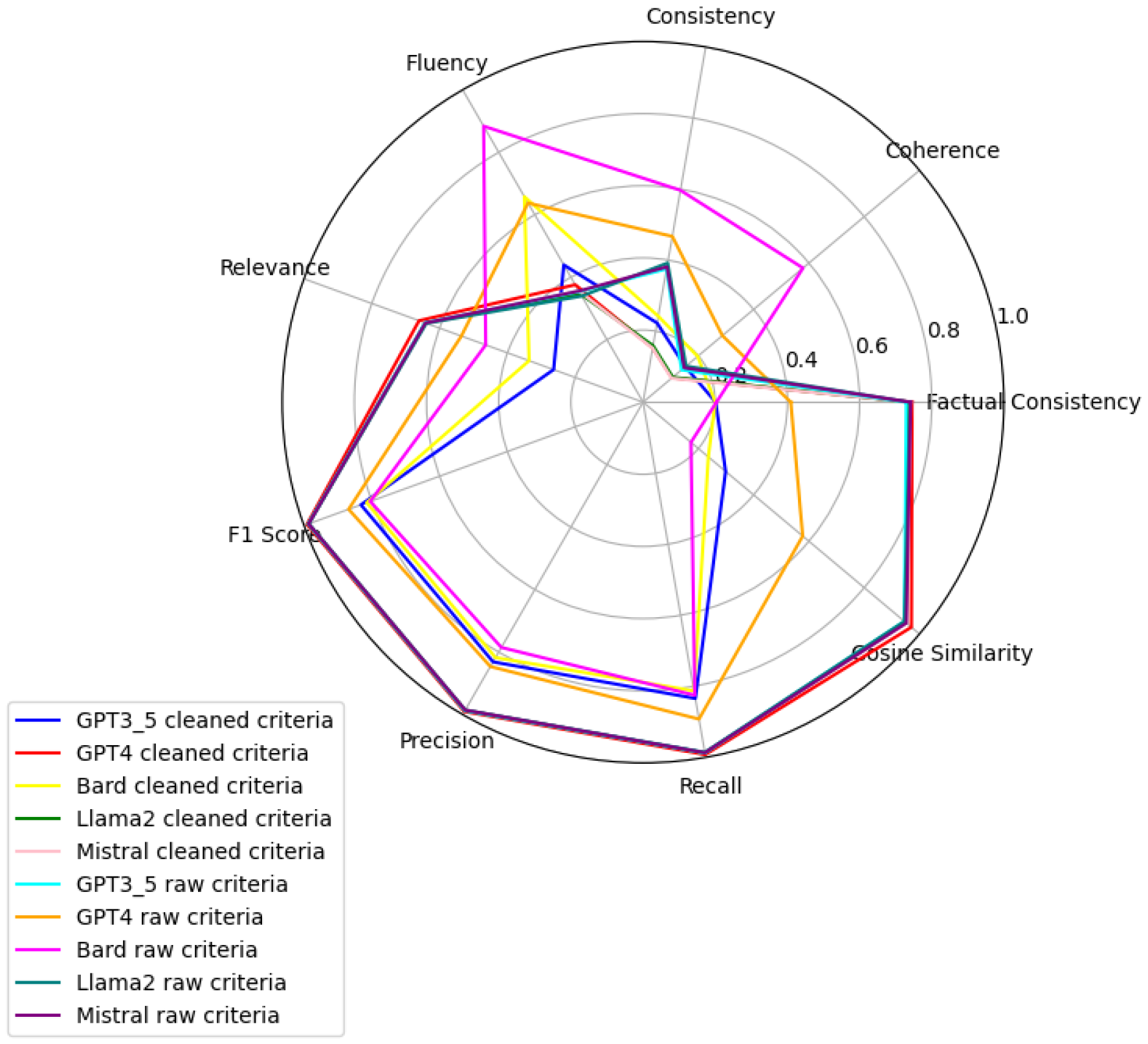 Futureinternet 17 00138 g011
