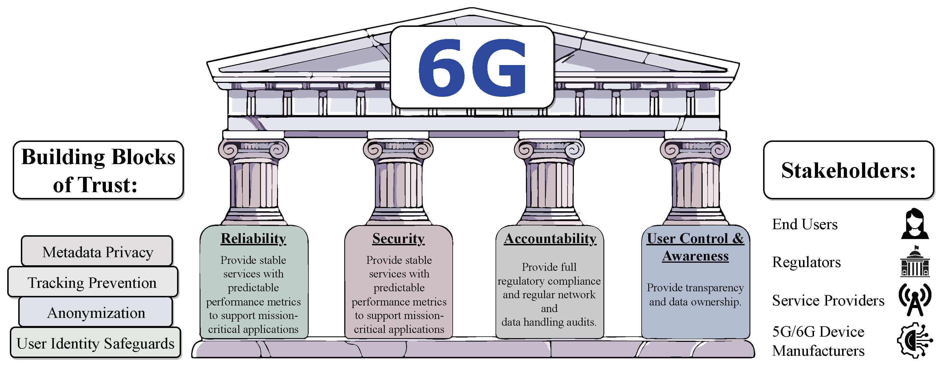 Futureinternet 17 00142 g005