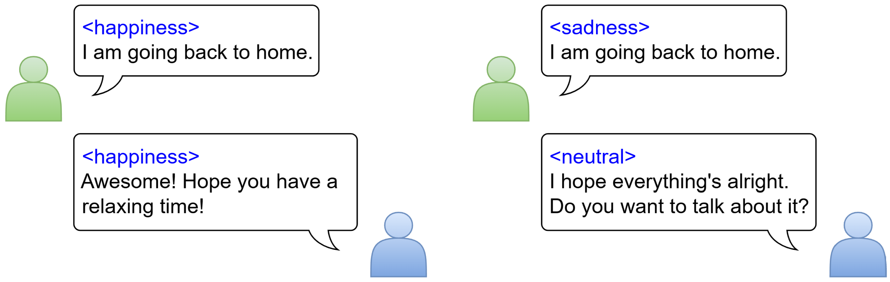 Futureinternet 17 00143 g001