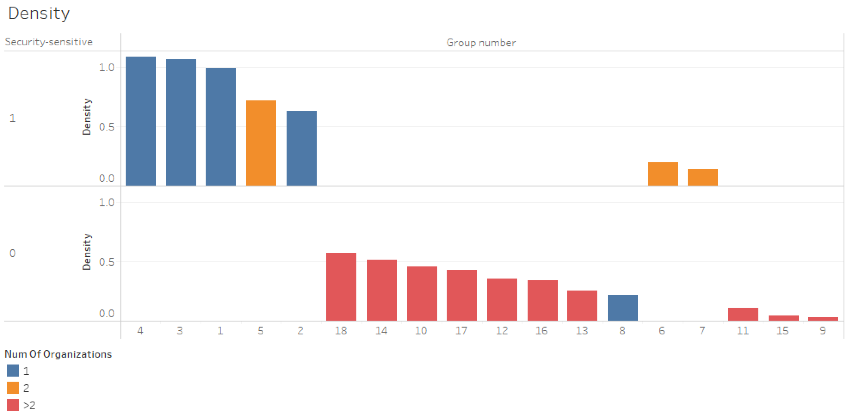 Futureinternet 17 00144 g008