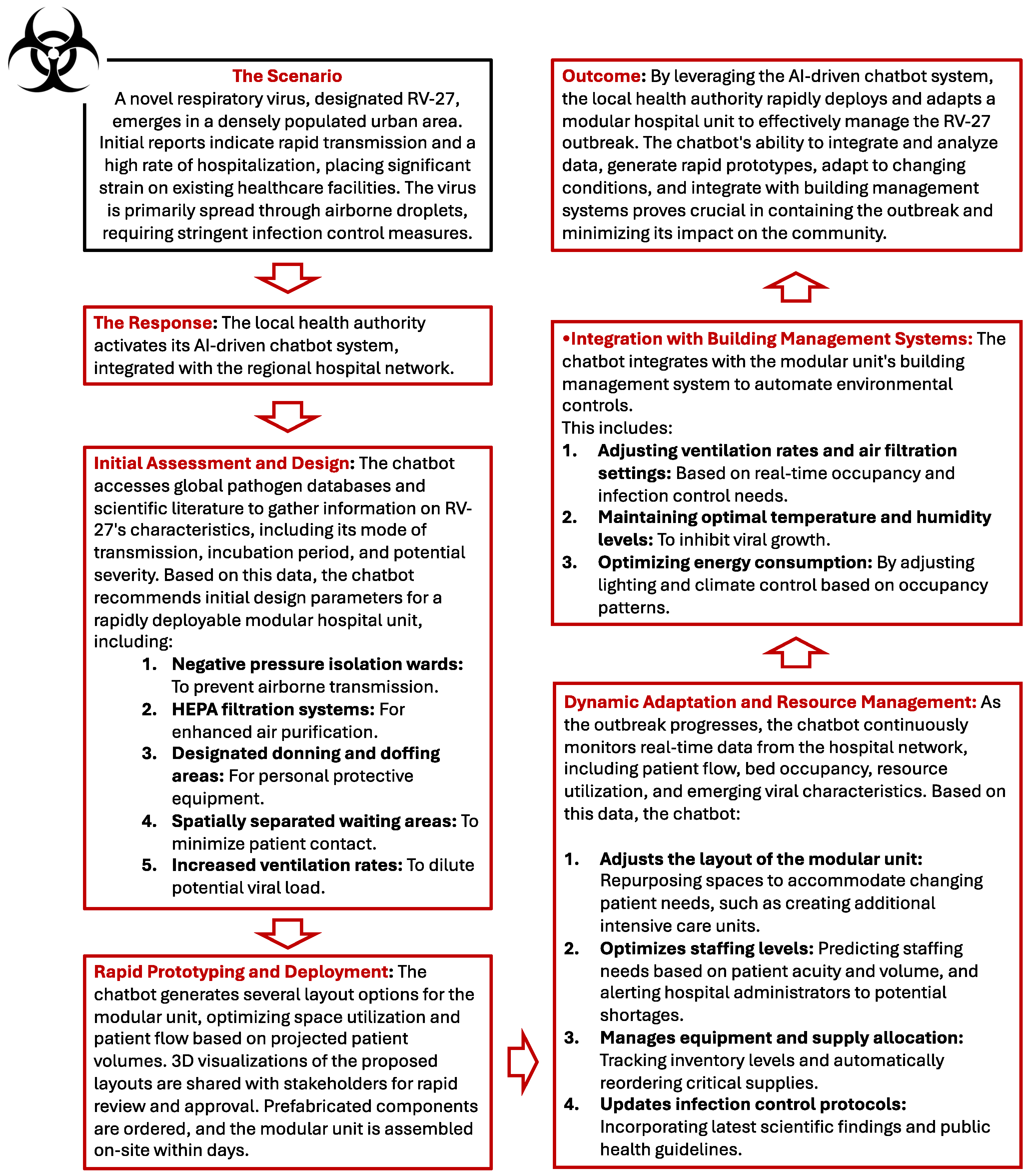 Futureinternet 17 00145 g002