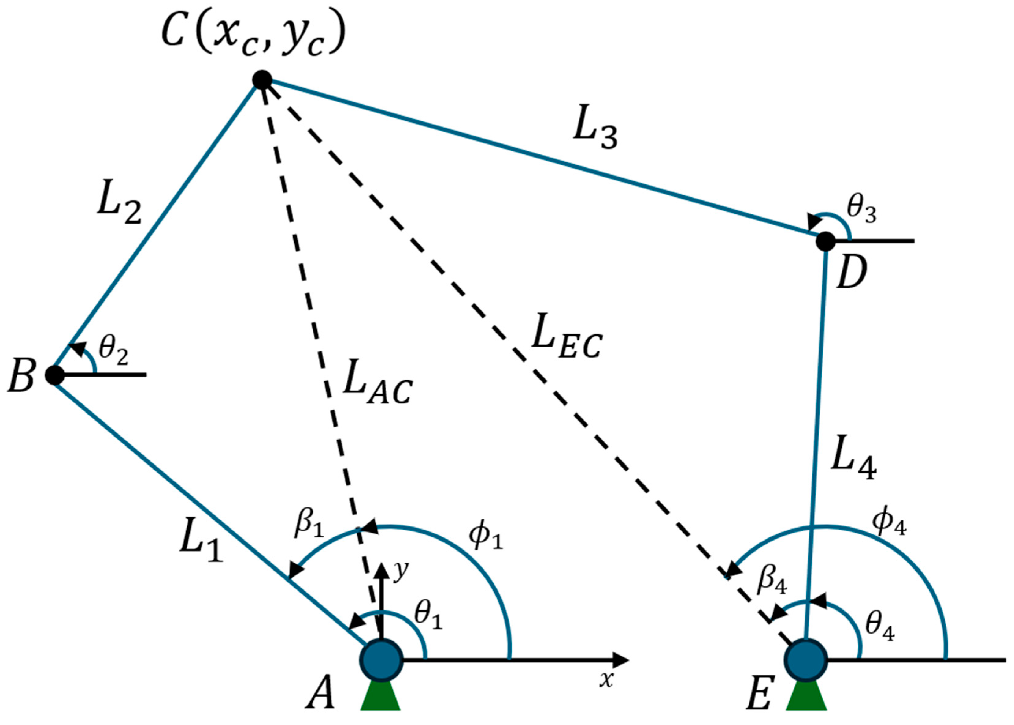 Futureinternet 17 00146 g003