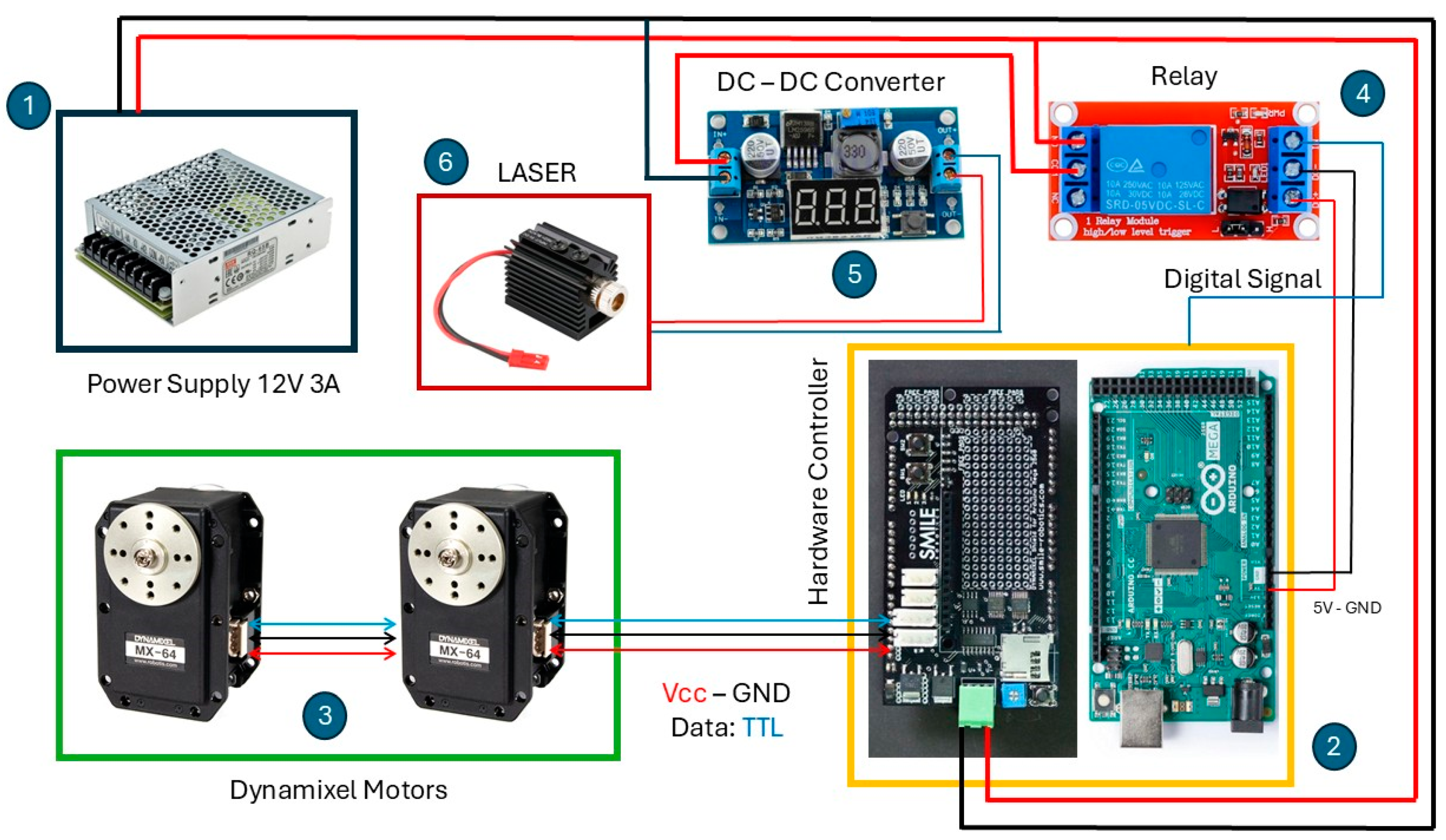 Futureinternet 17 00146 g009