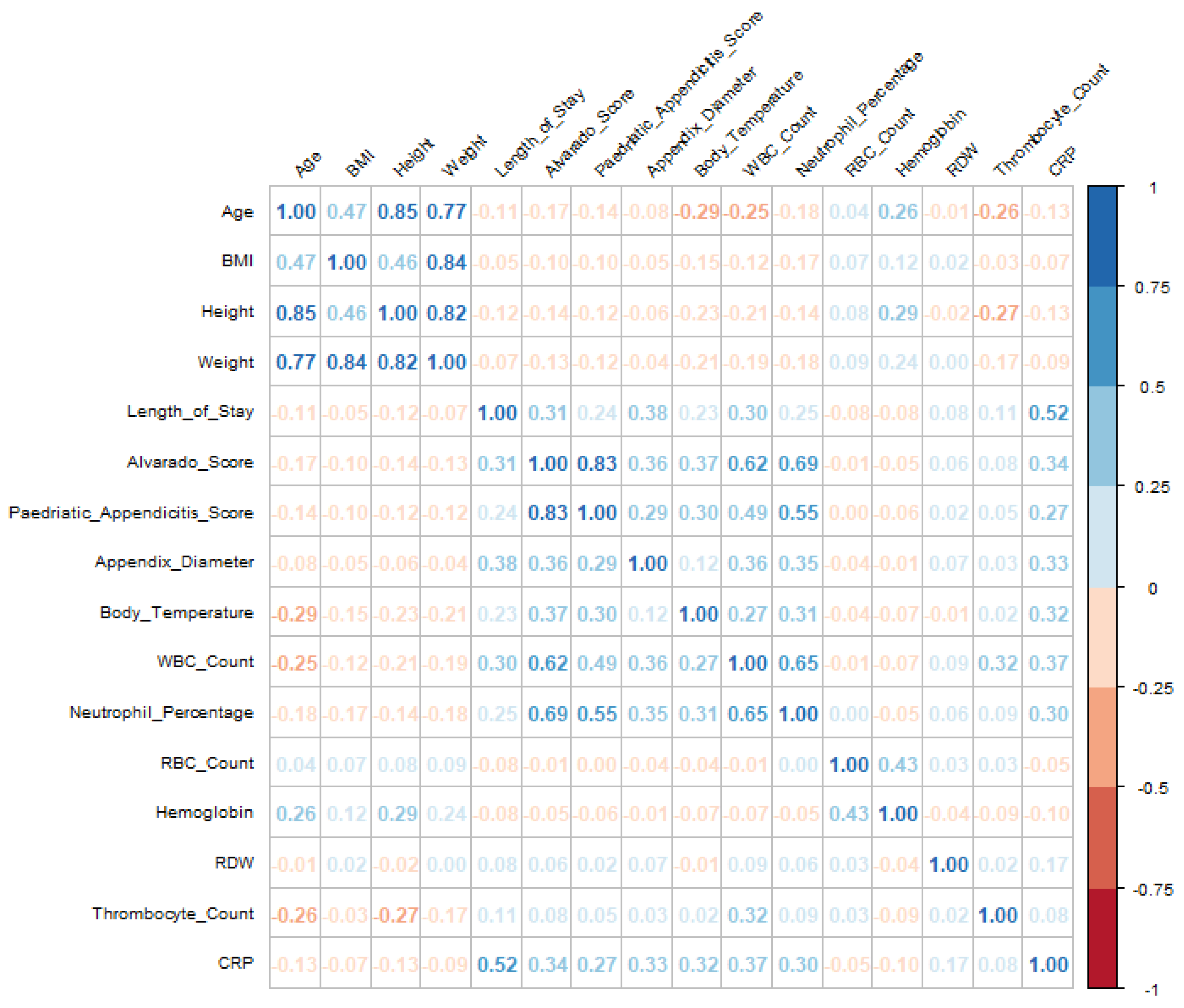 Futureinternet 17 00147 g001