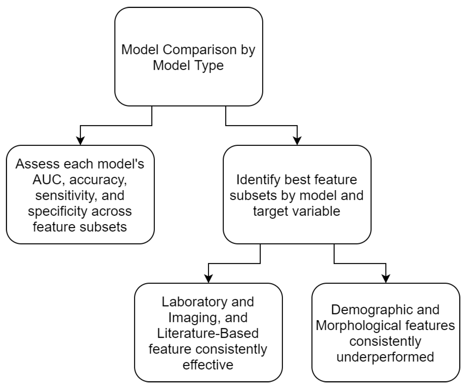 Futureinternet 17 00147 g010