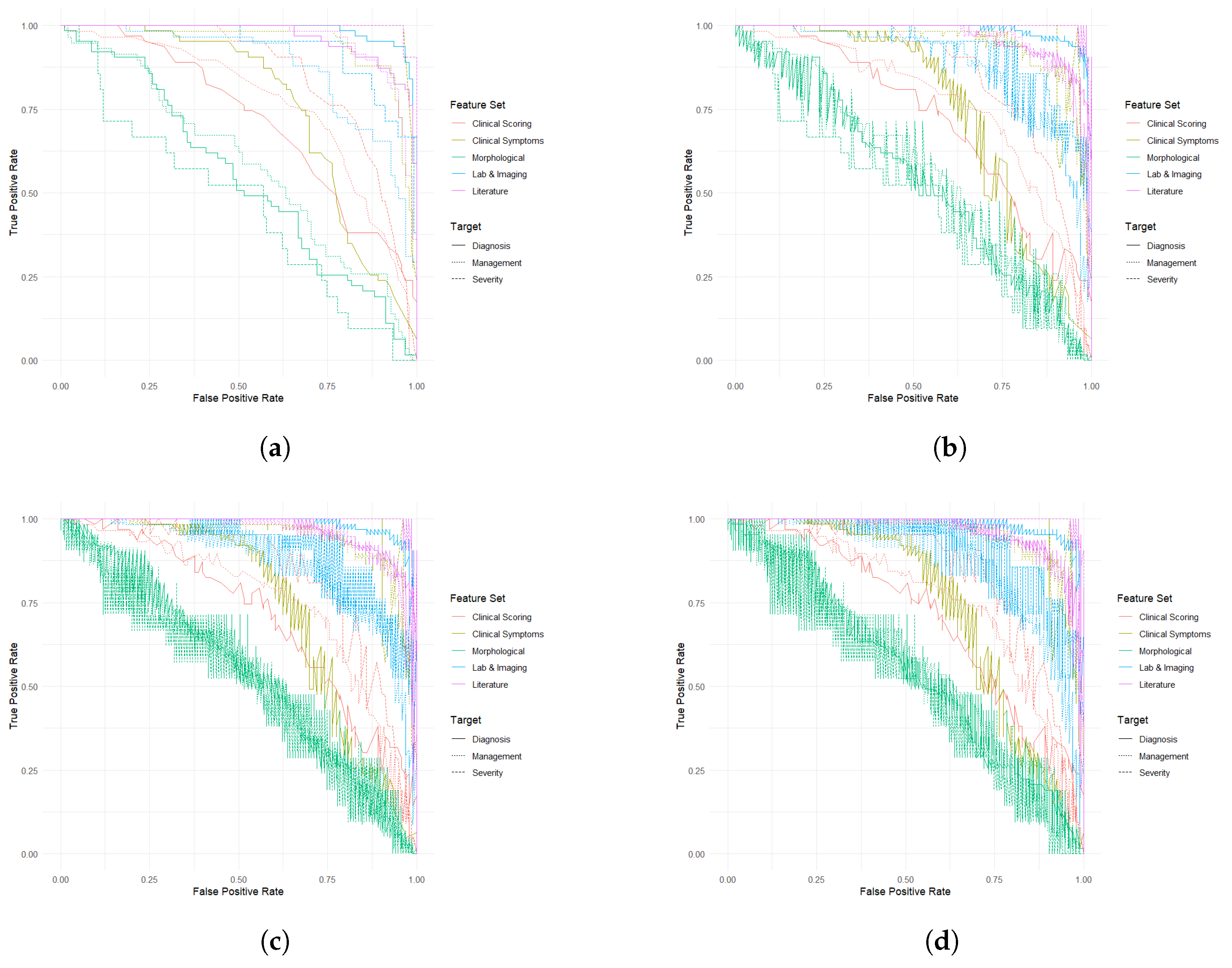 Futureinternet 17 00147 g011
