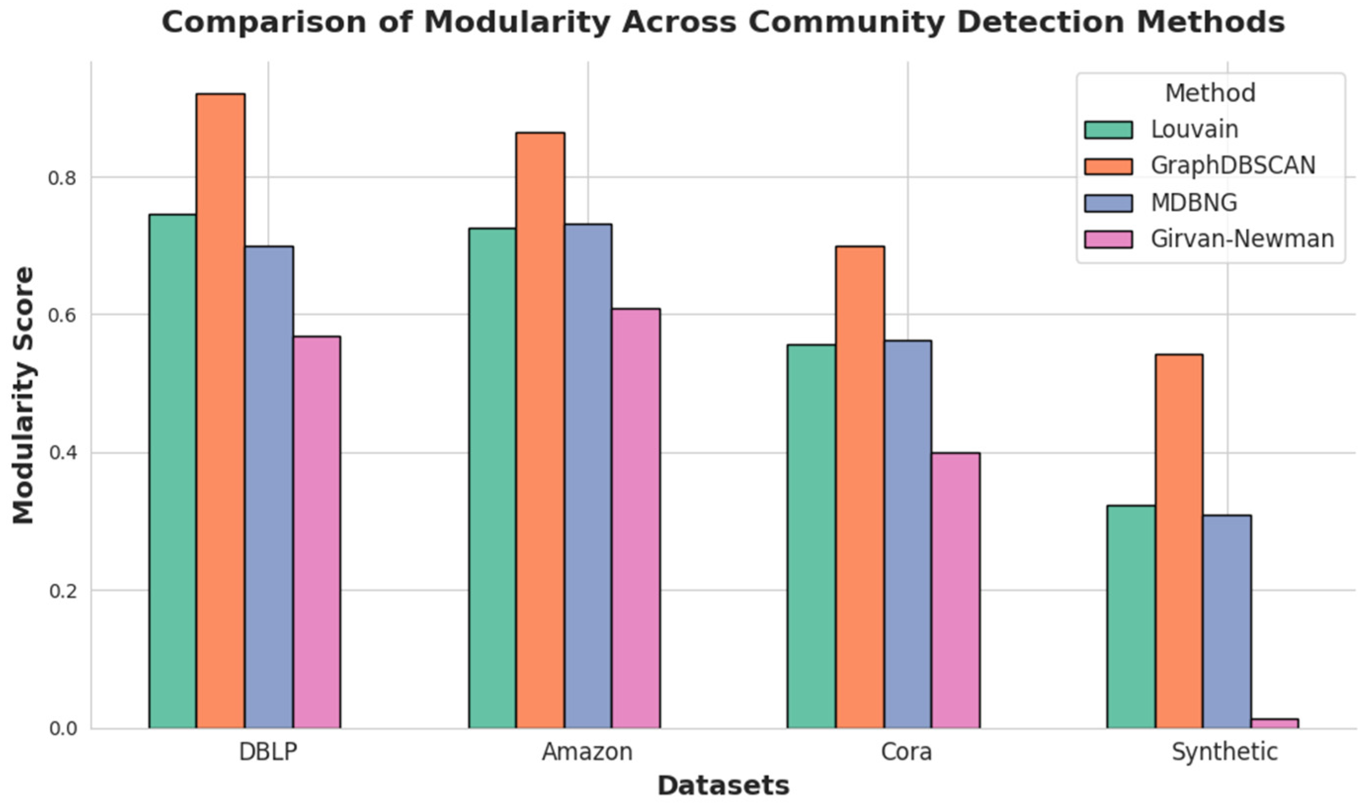 Futureinternet 17 00150 g002