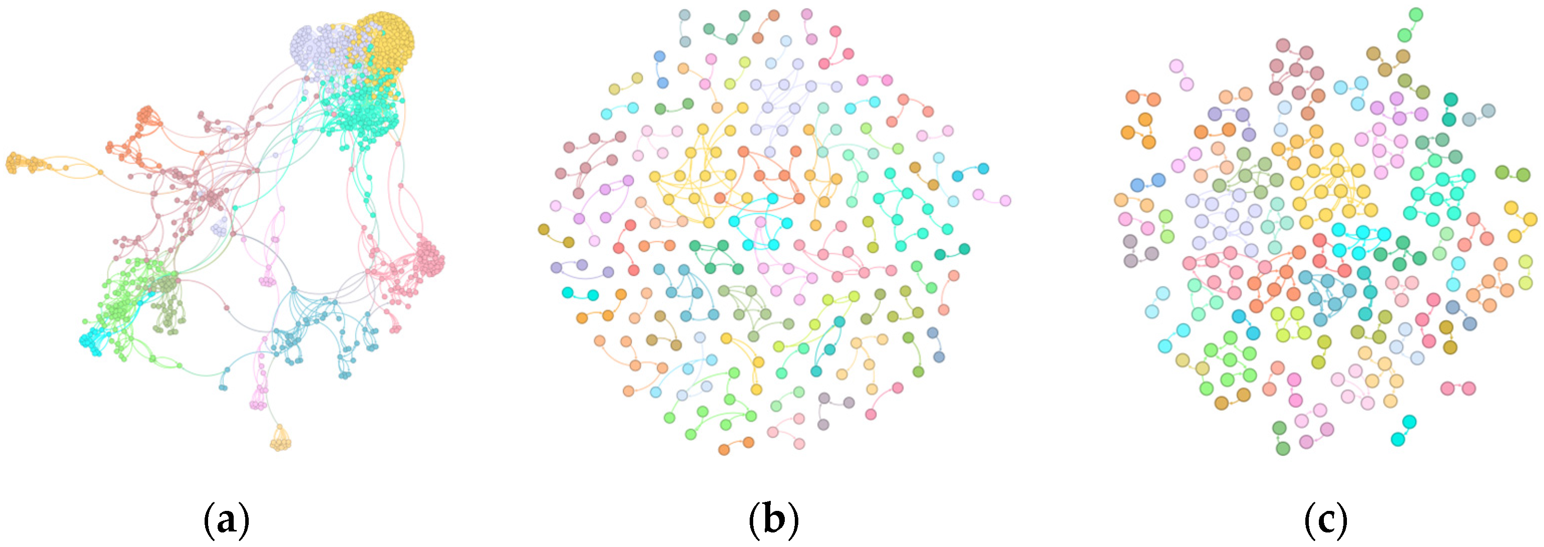 Futureinternet 17 00150 g004