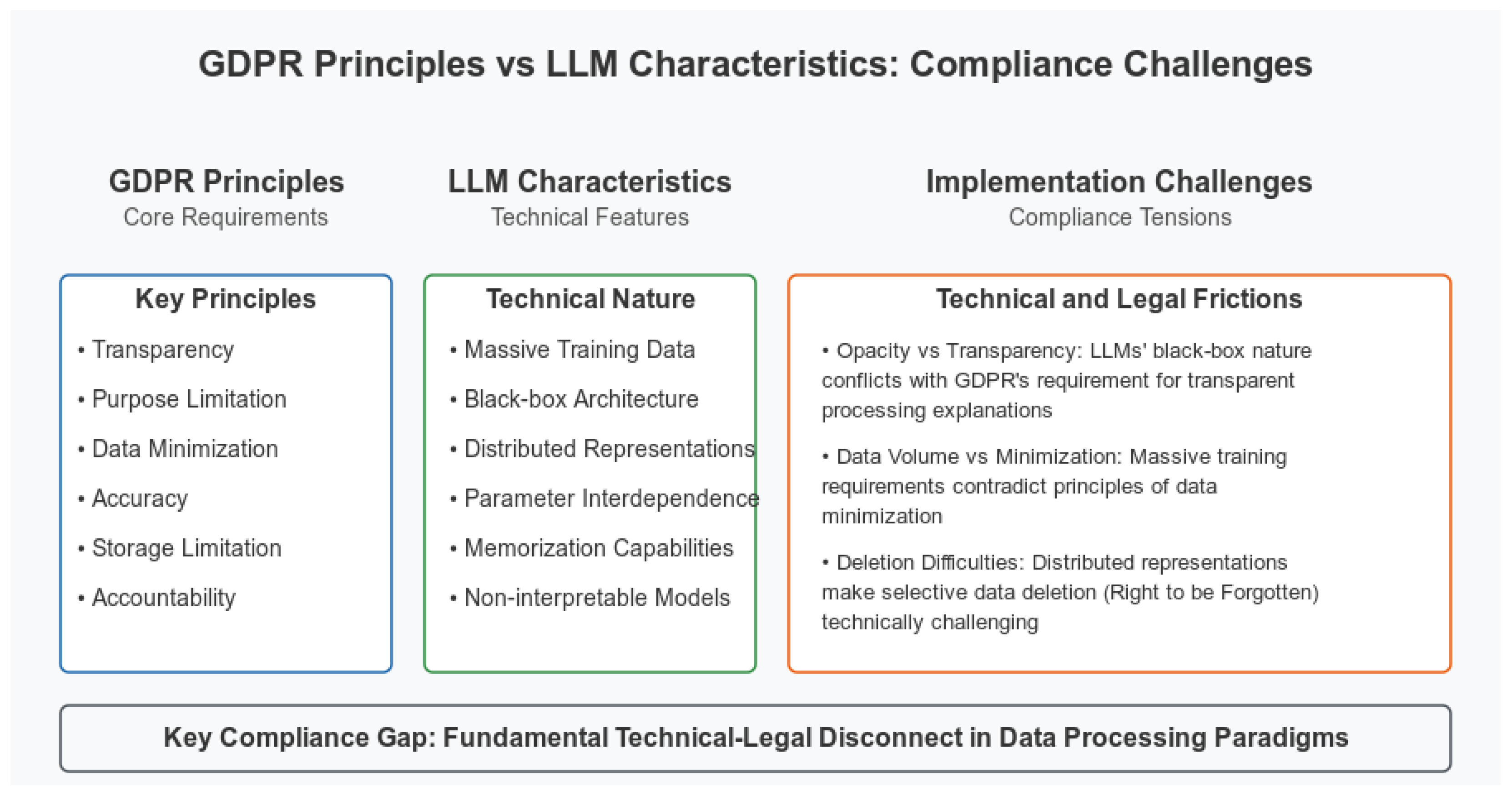 Futureinternet 17 00151 g001