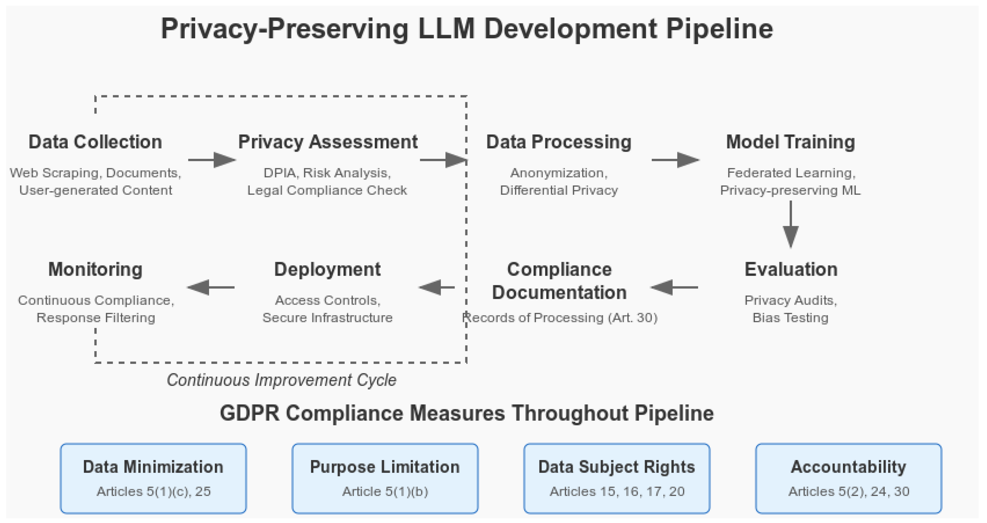 Futureinternet 17 00151 g002