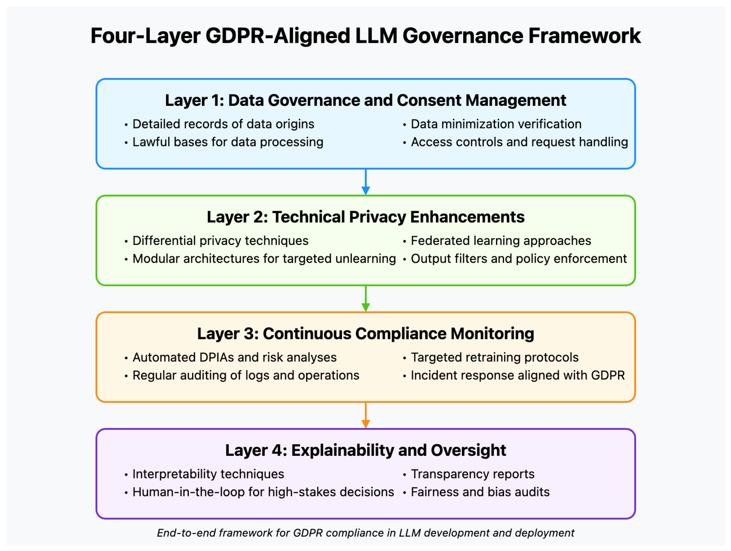 Futureinternet 17 00151 g004