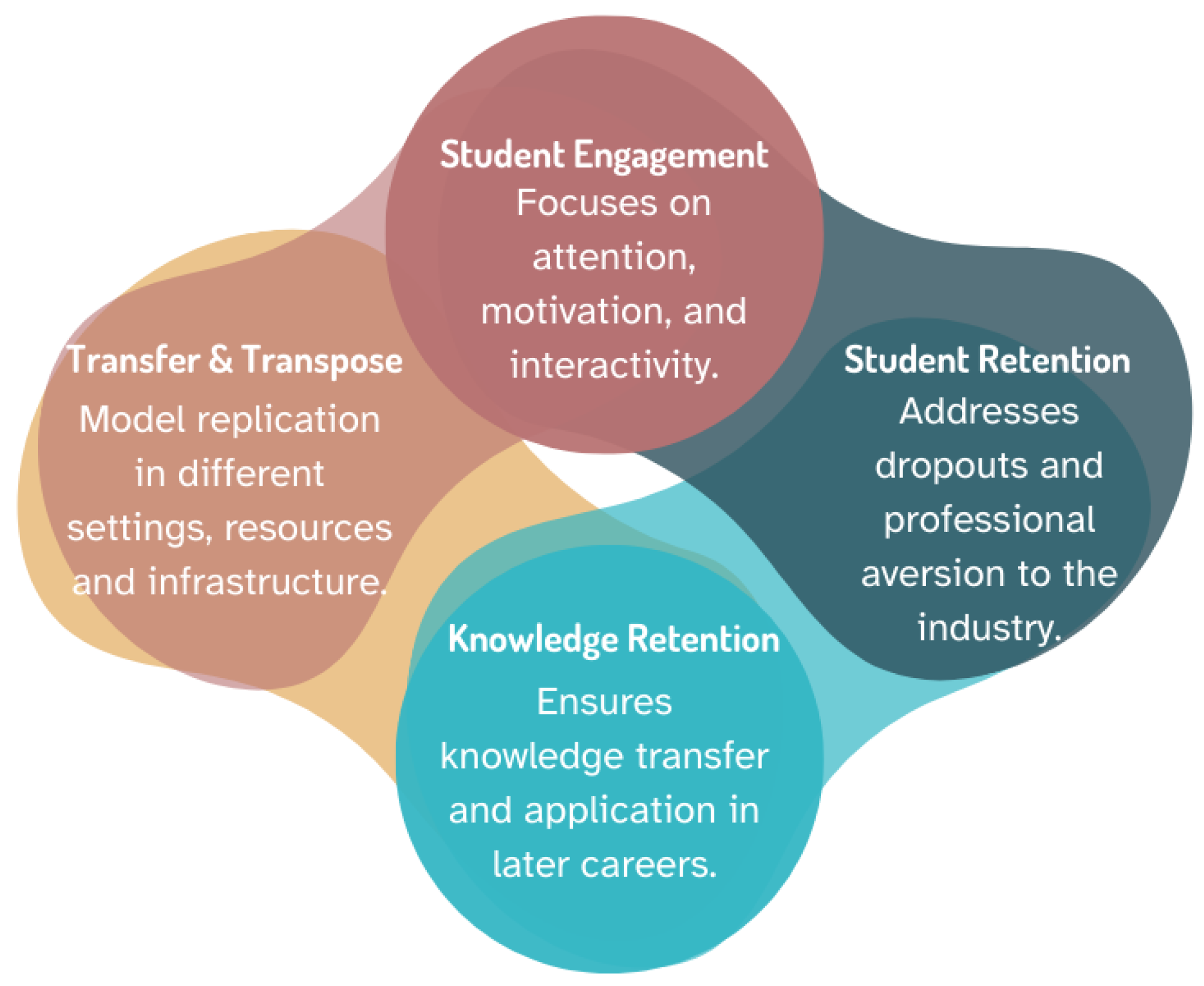 Futureinternet 17 00154 g001