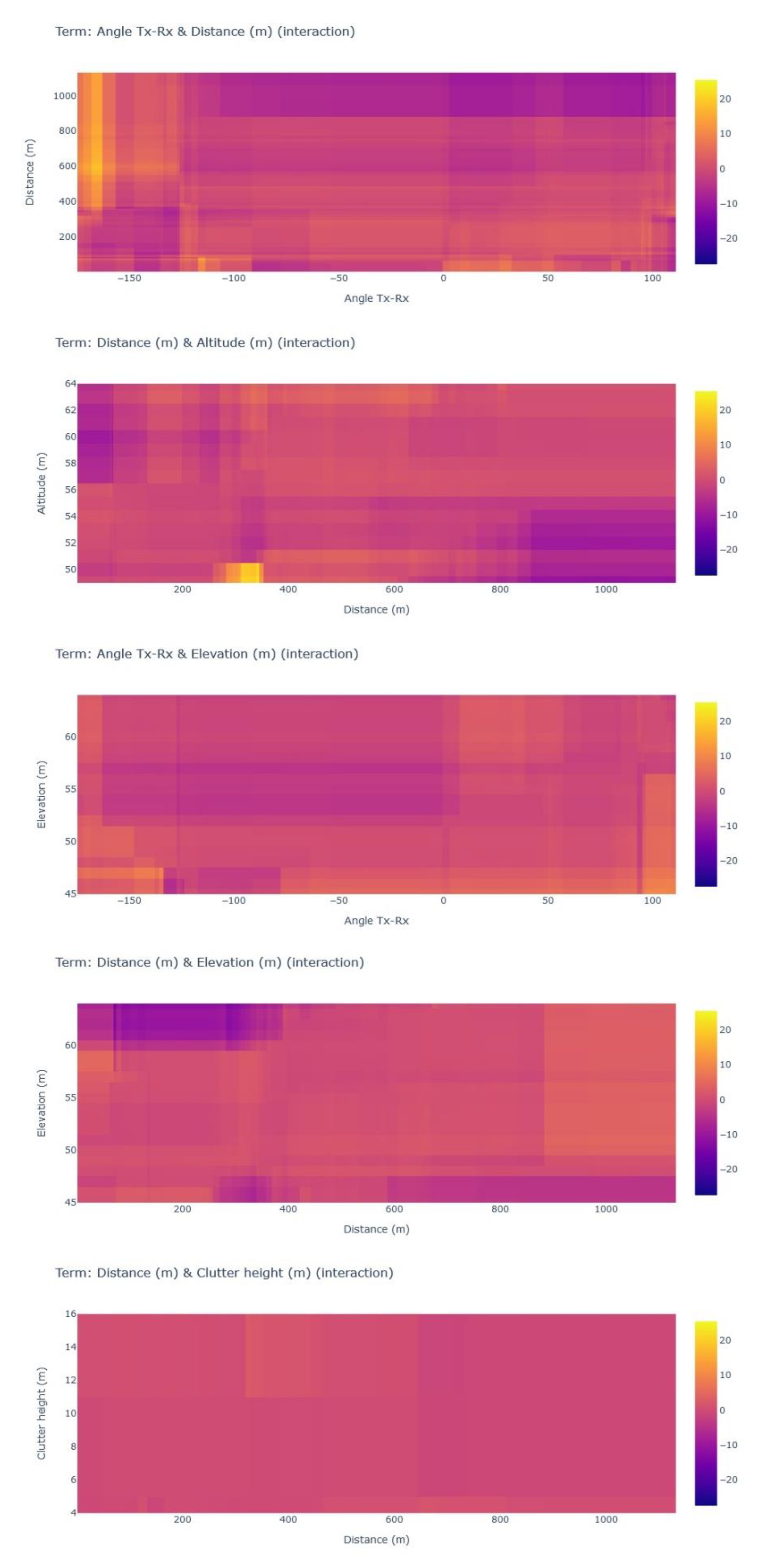 Futureinternet 17 00155 g011