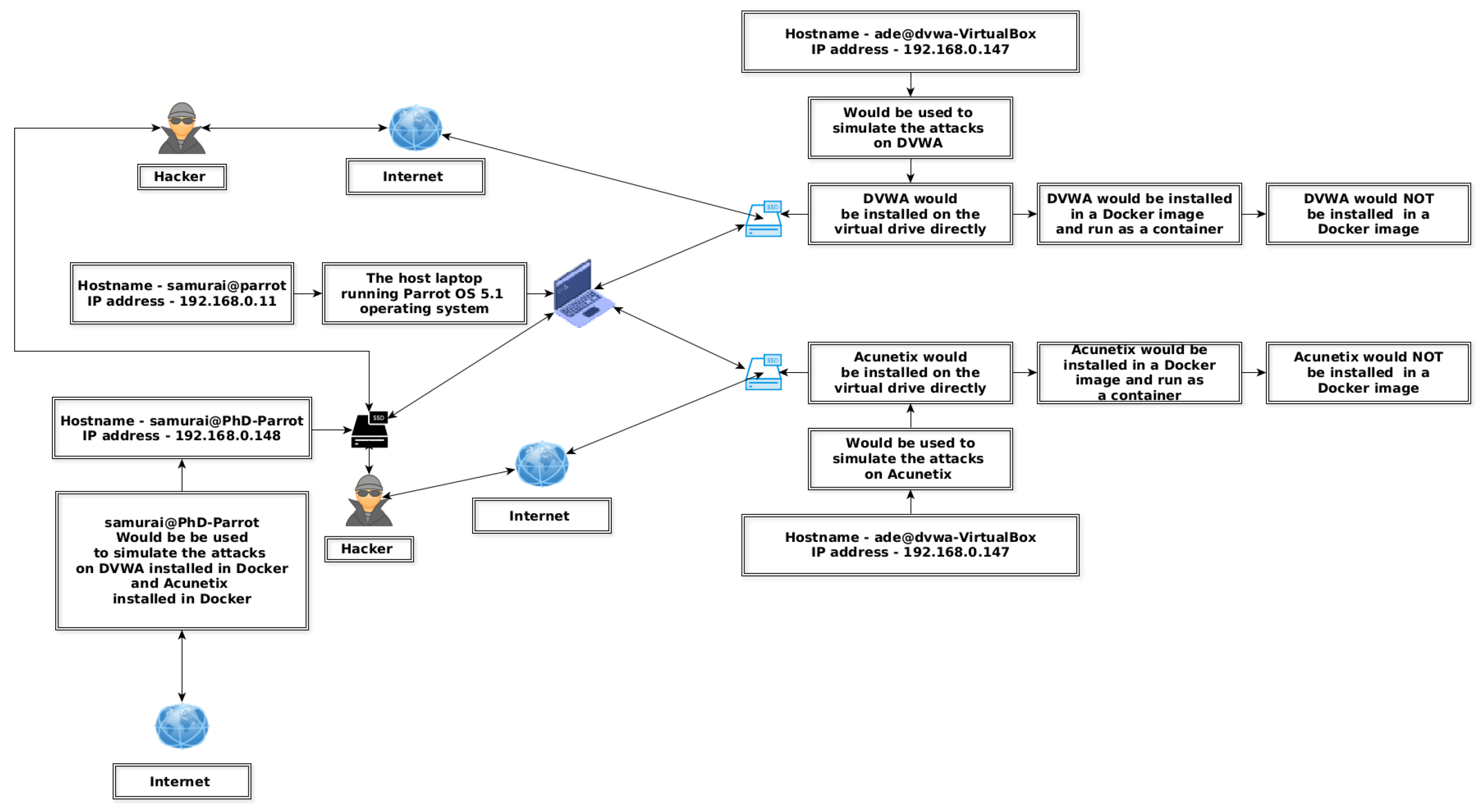 Futureinternet 17 00156 g002