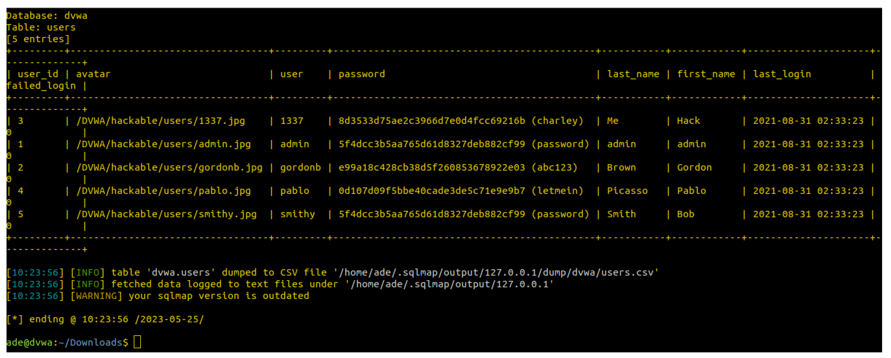 Futureinternet 17 00156 g006