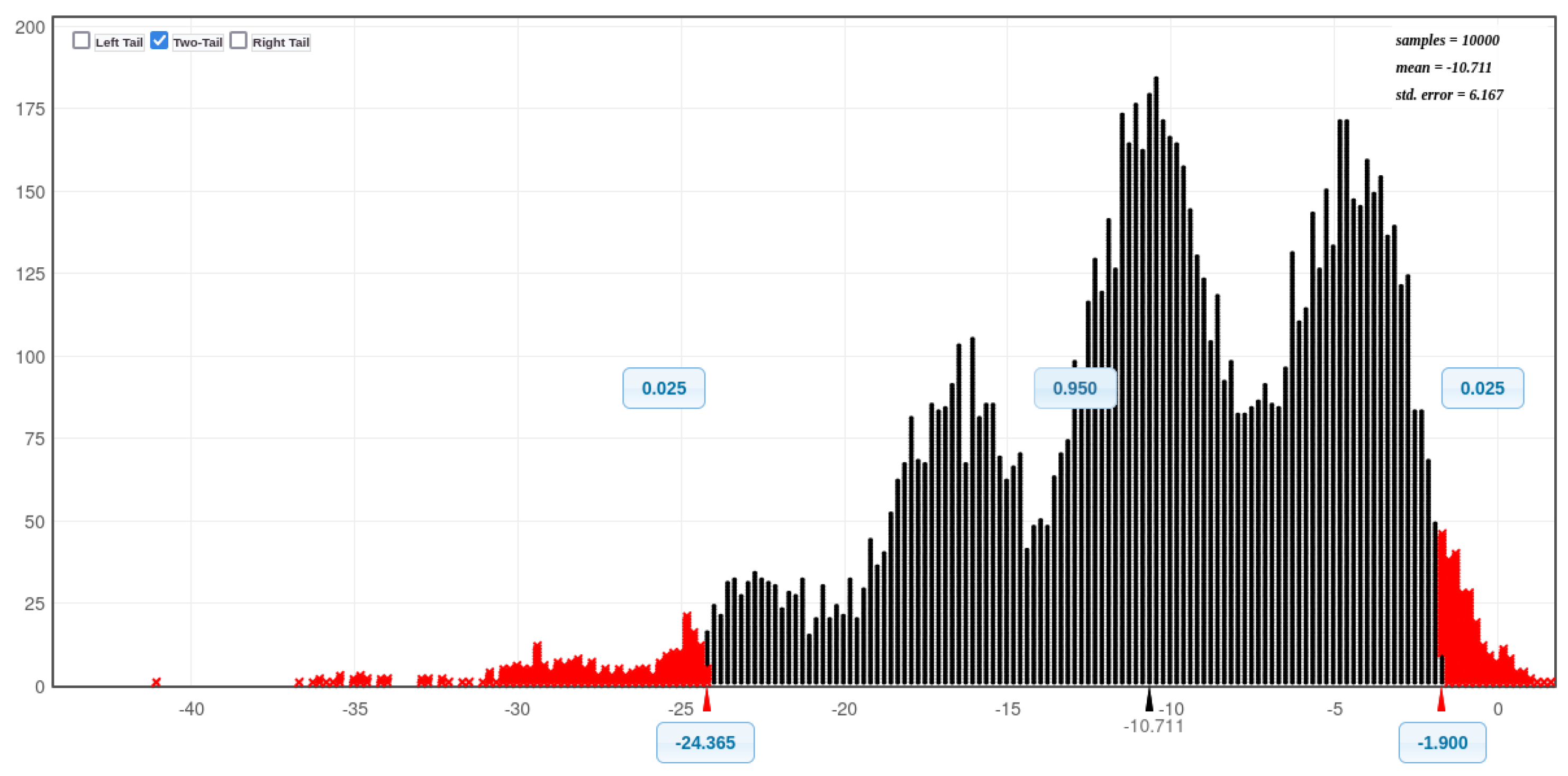 Futureinternet 17 00156 g013