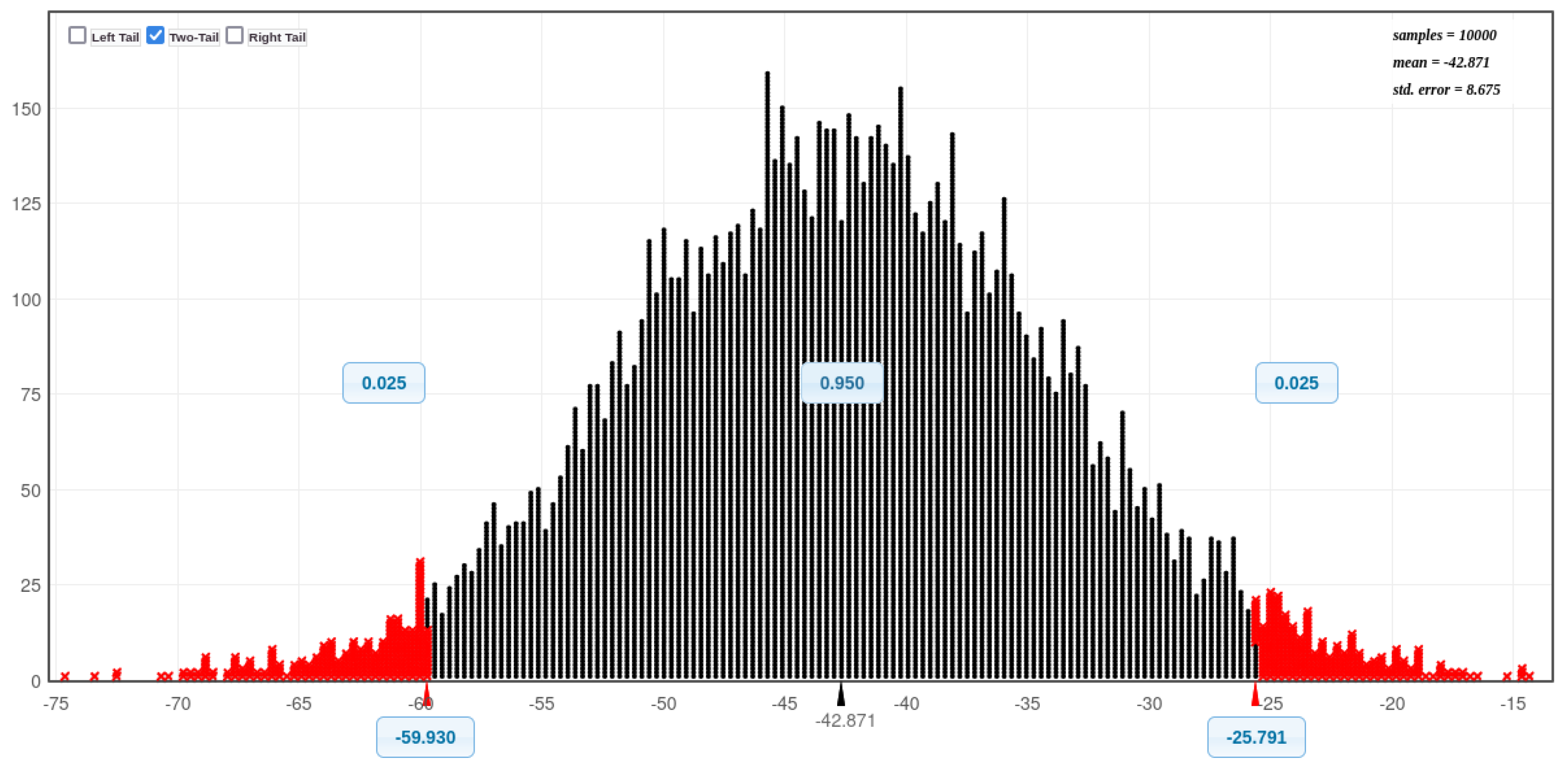 Futureinternet 17 00156 g016