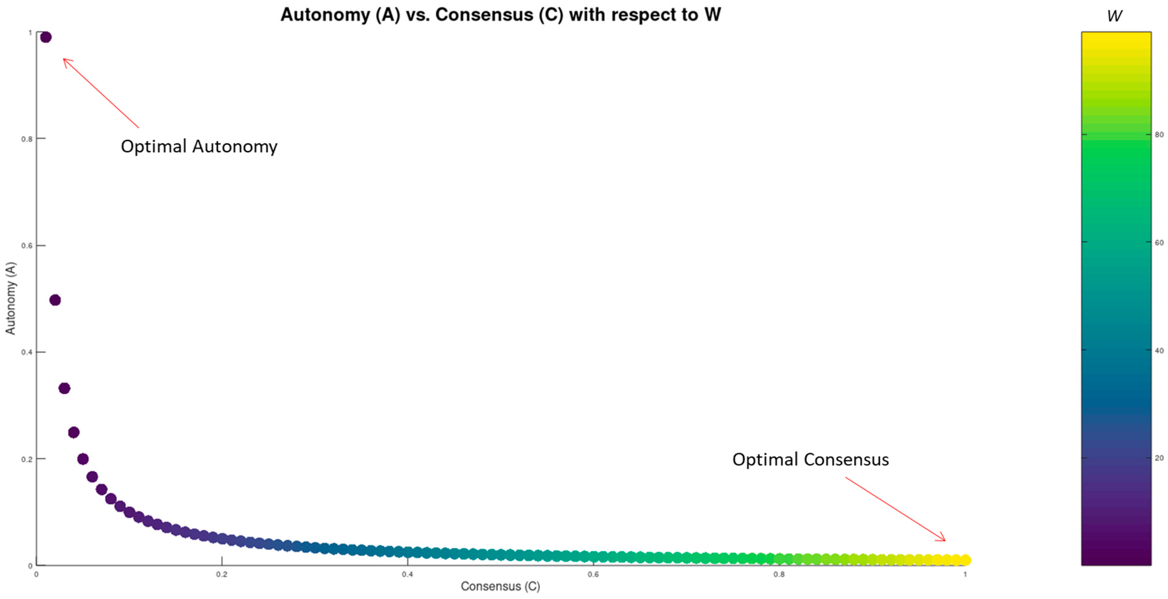 Futureinternet 17 00157 g004
