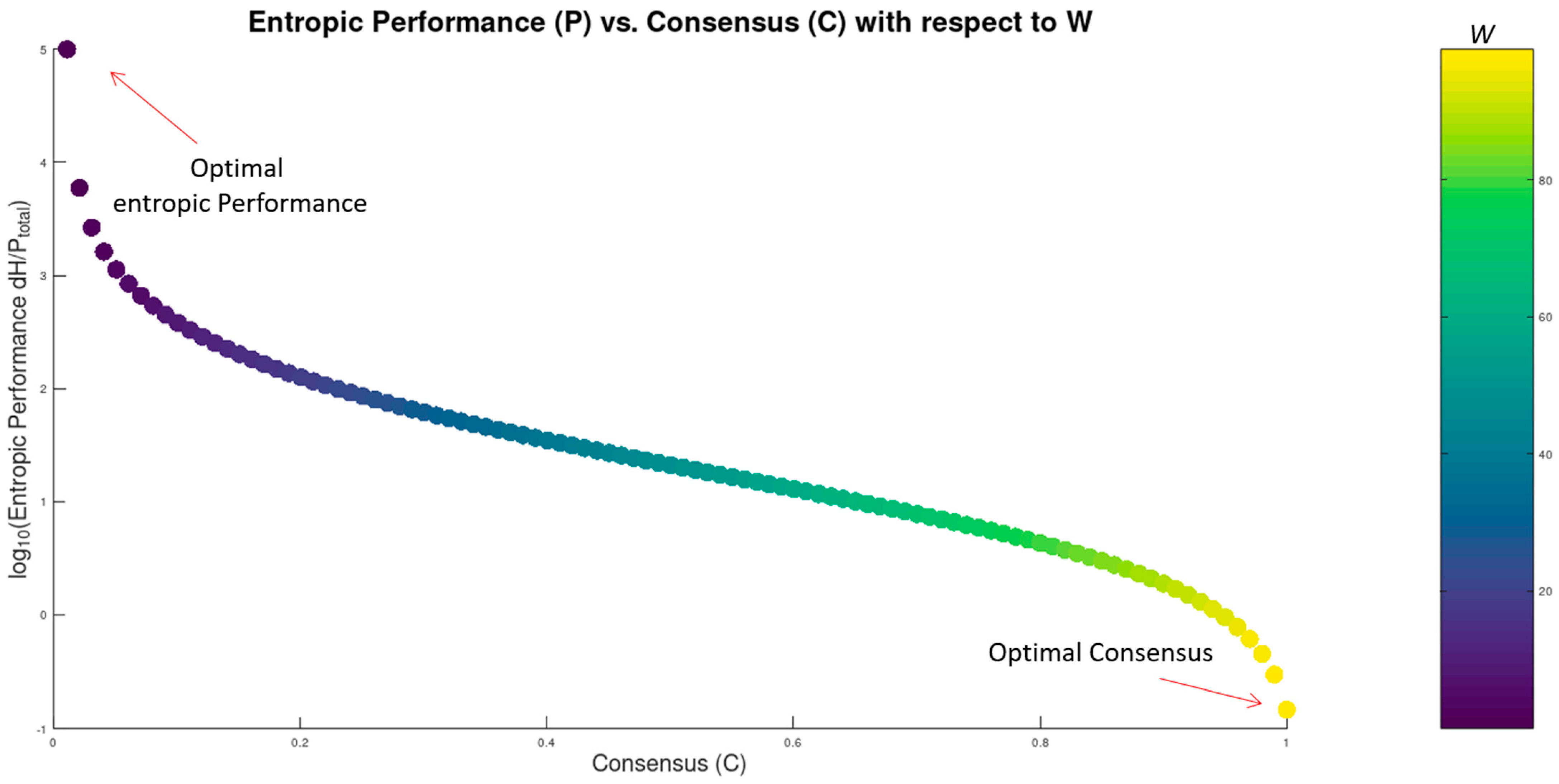 Futureinternet 17 00157 g005