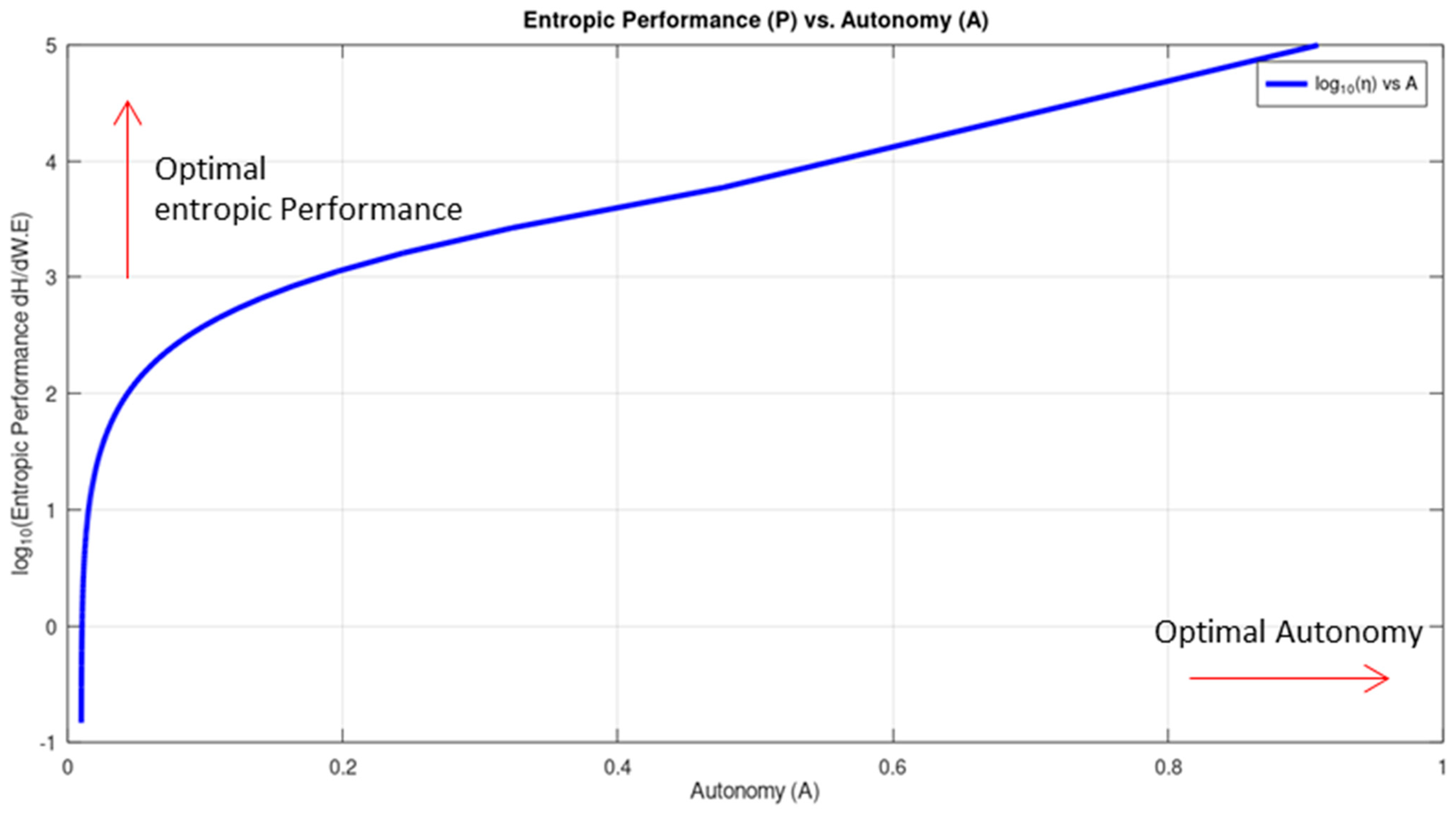 Futureinternet 17 00157 g006