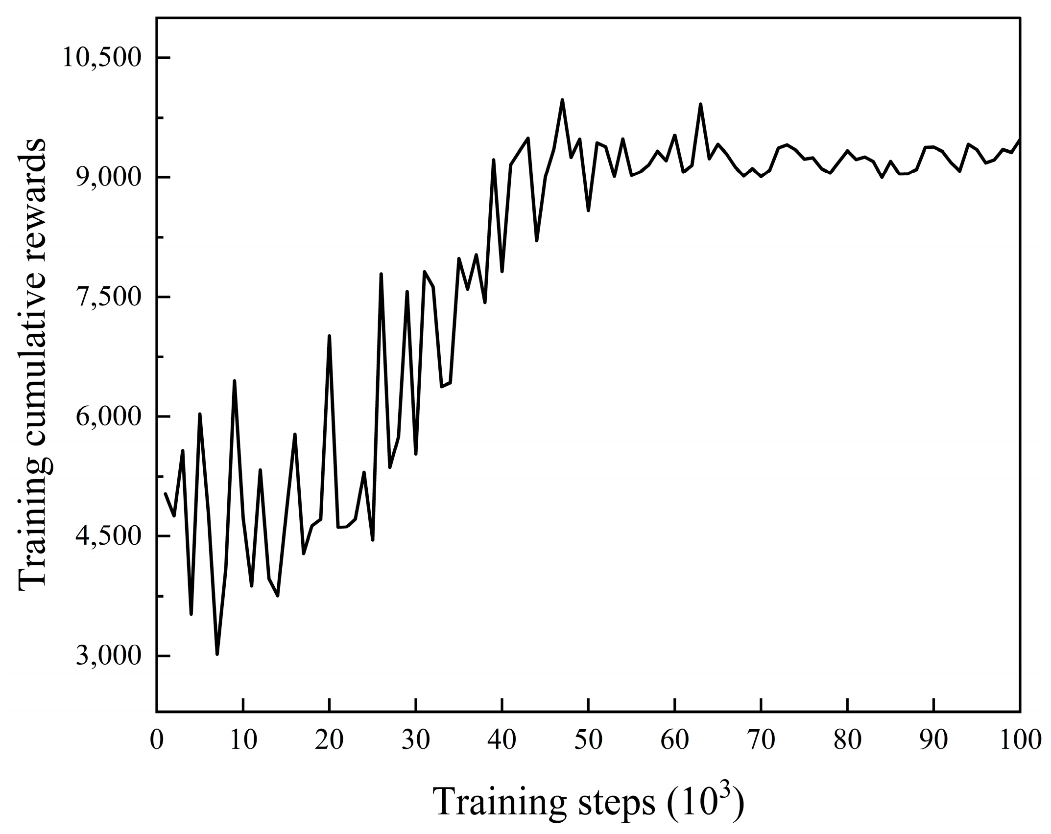 Futureinternet 17 00158 g004