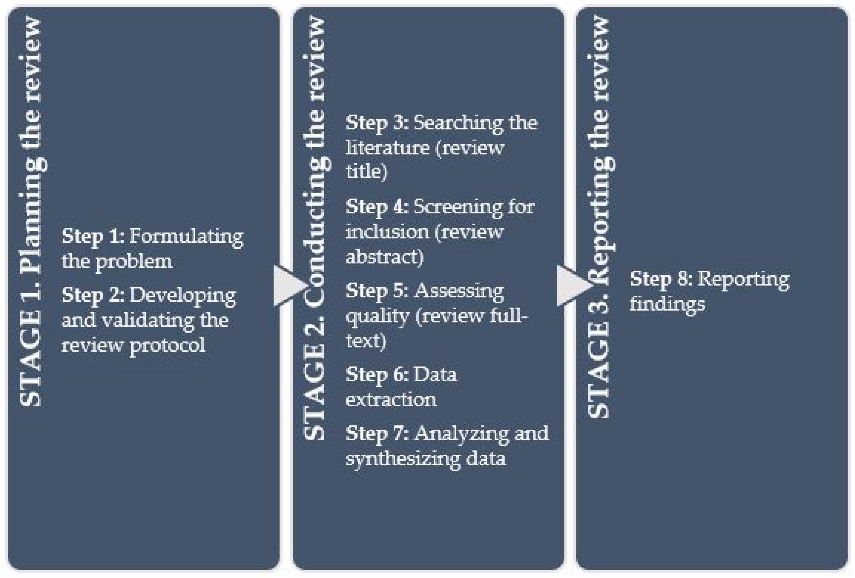 Futureinternet 17 00159 g001