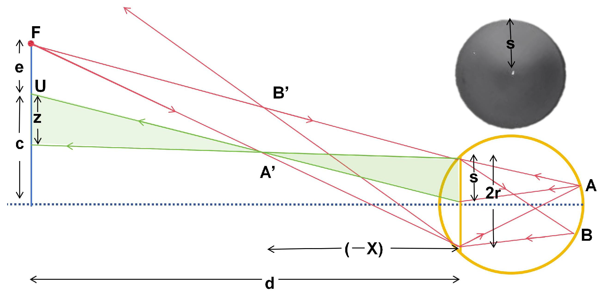 Futureinternet 17 00160 g002