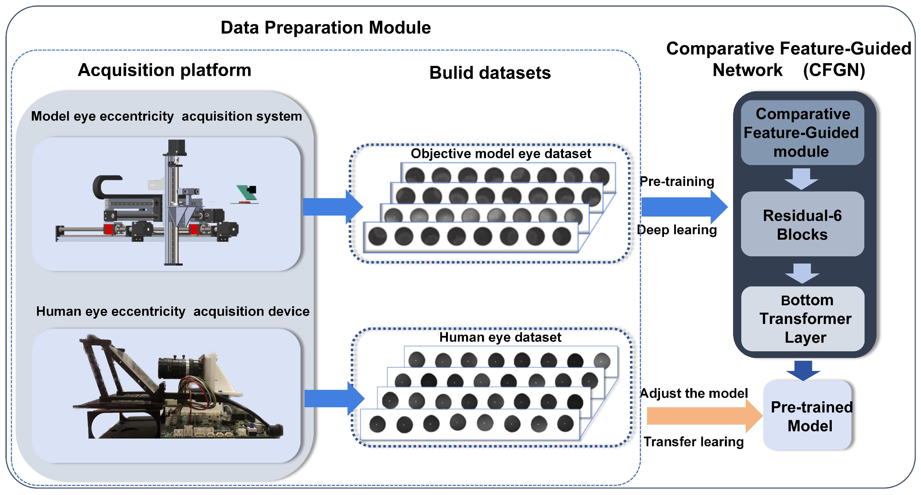 Futureinternet 17 00160 g004