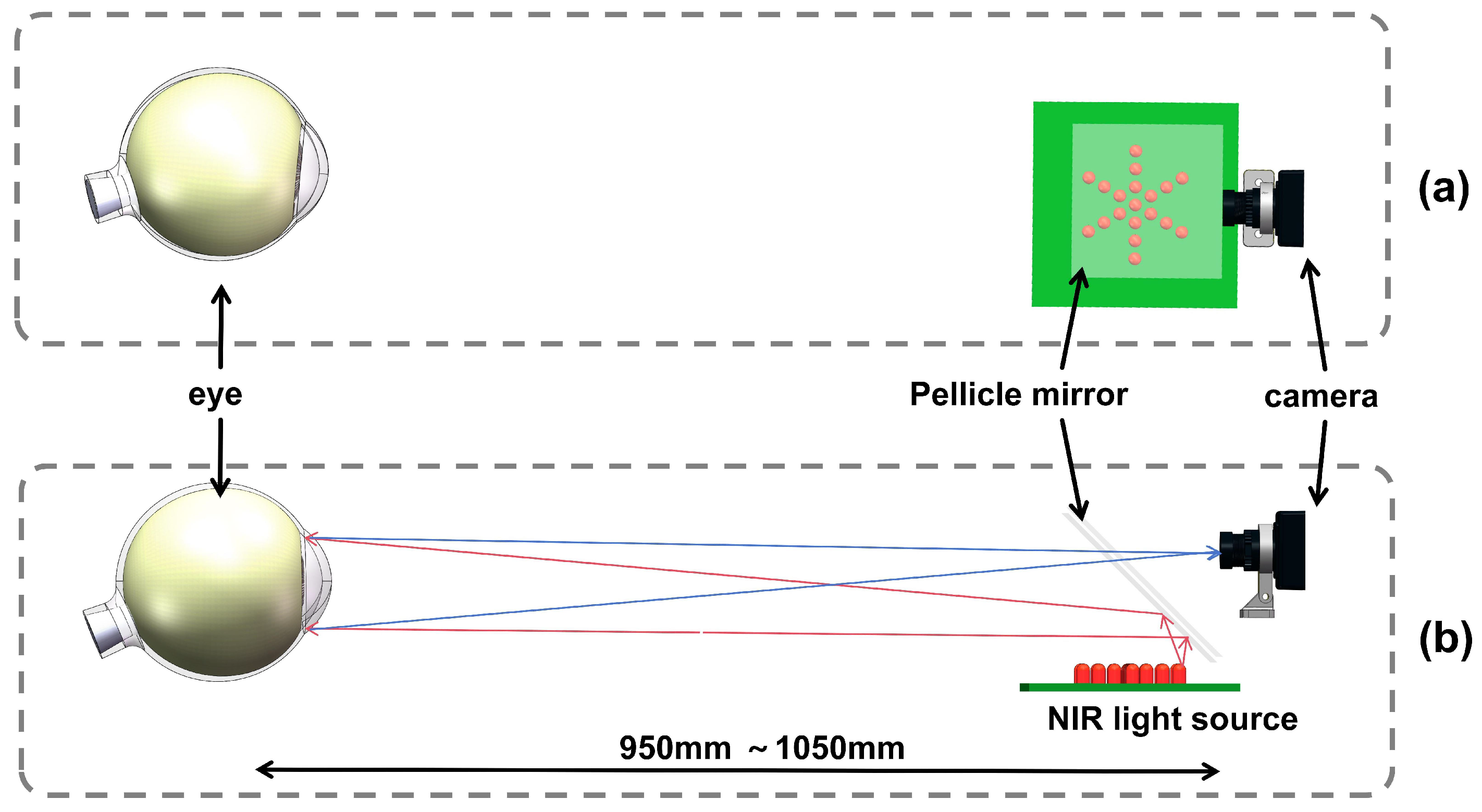 Futureinternet 17 00160 g006