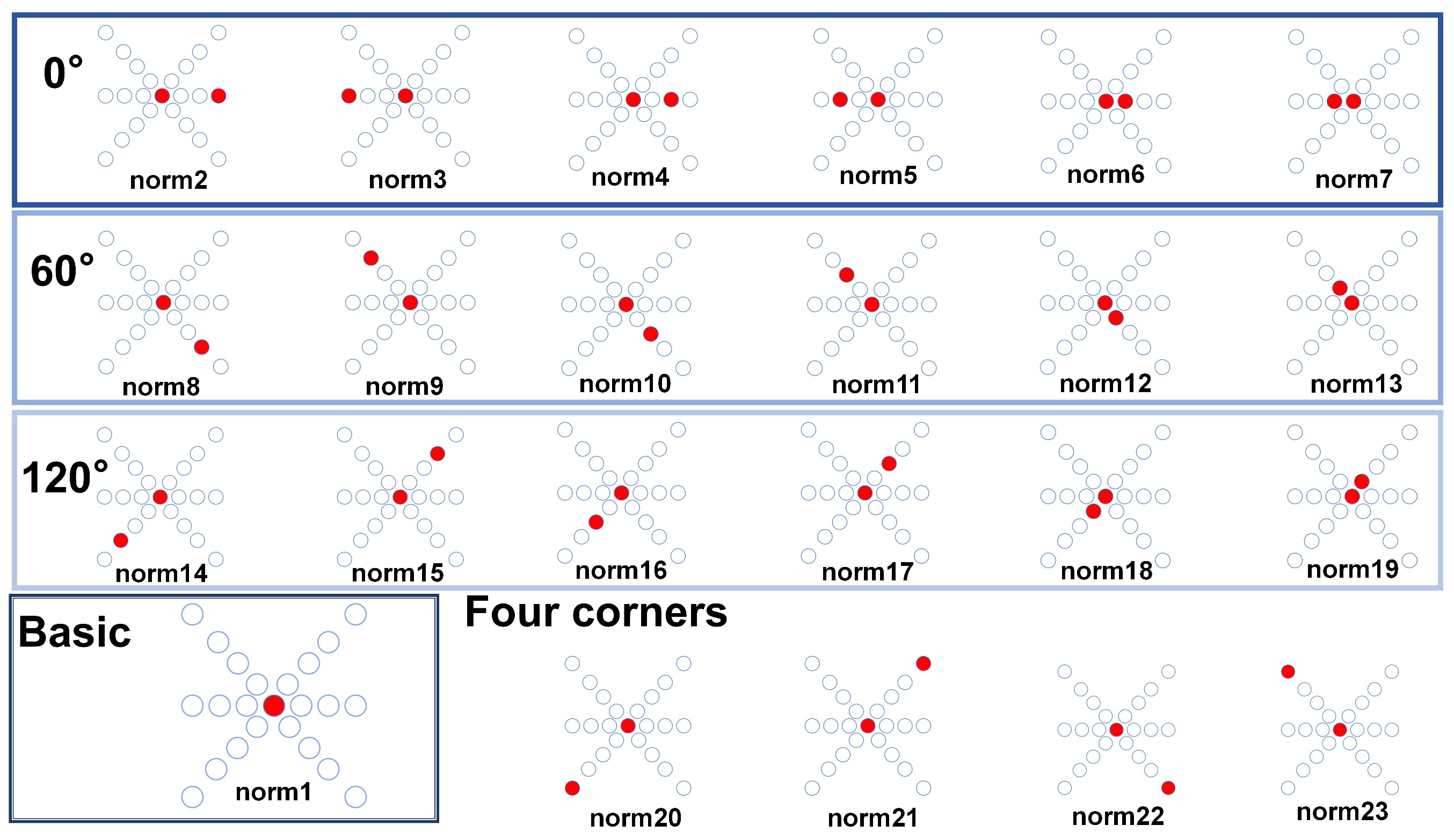 Futureinternet 17 00160 g007