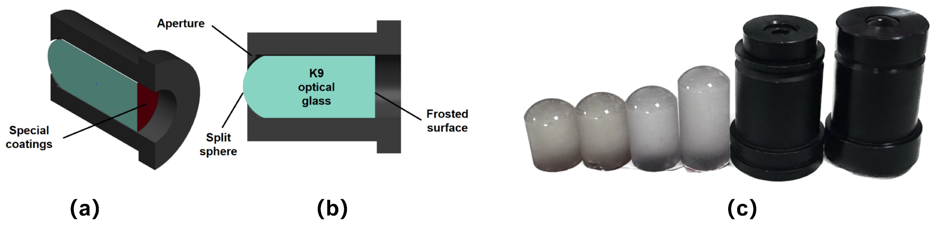 Futureinternet 17 00160 g008