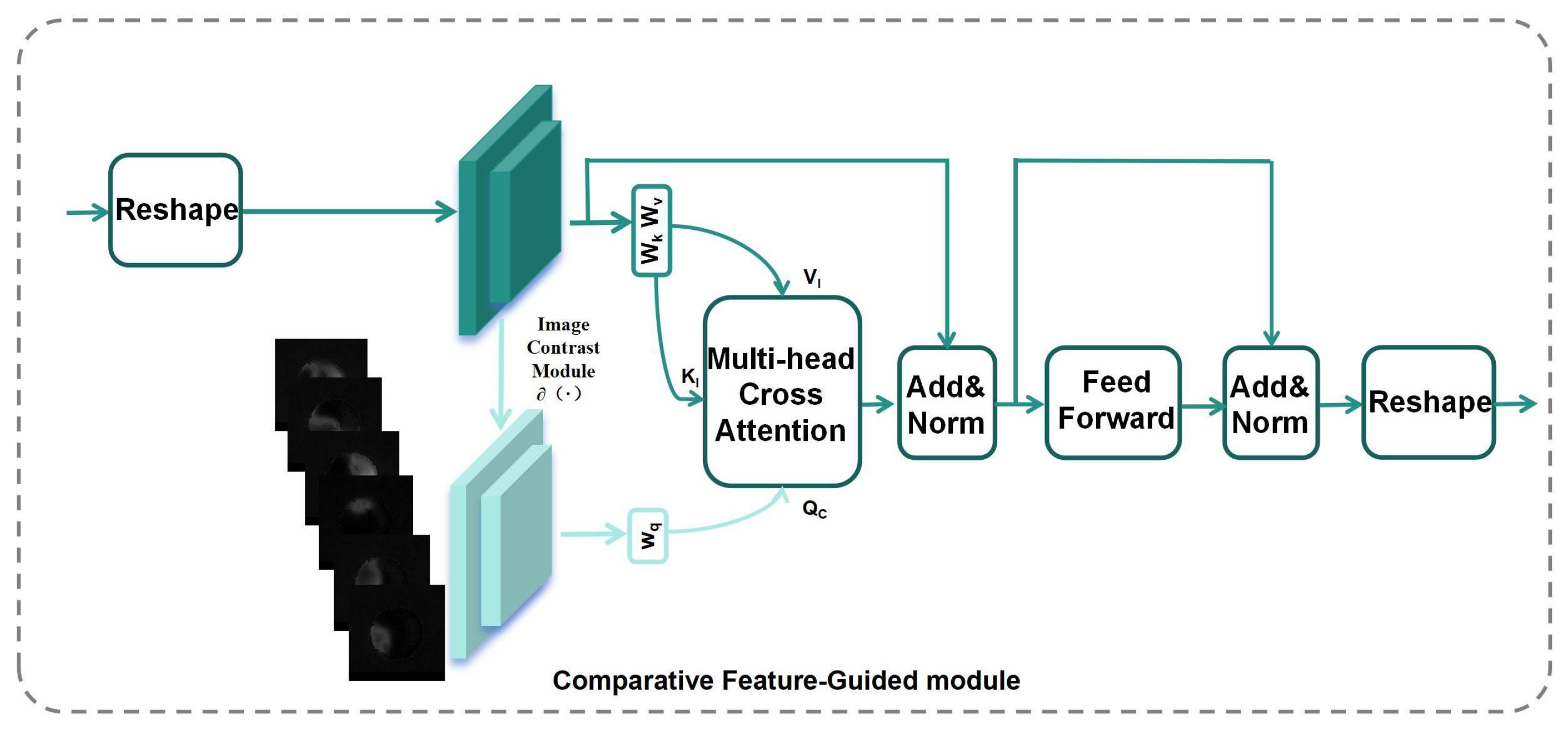 Futureinternet 17 00160 g014