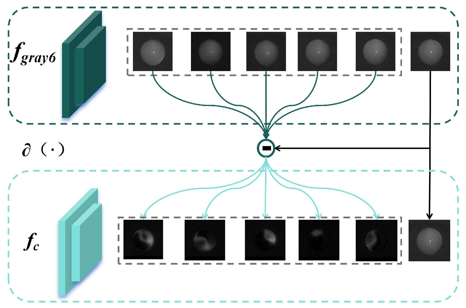 Futureinternet 17 00160 g015