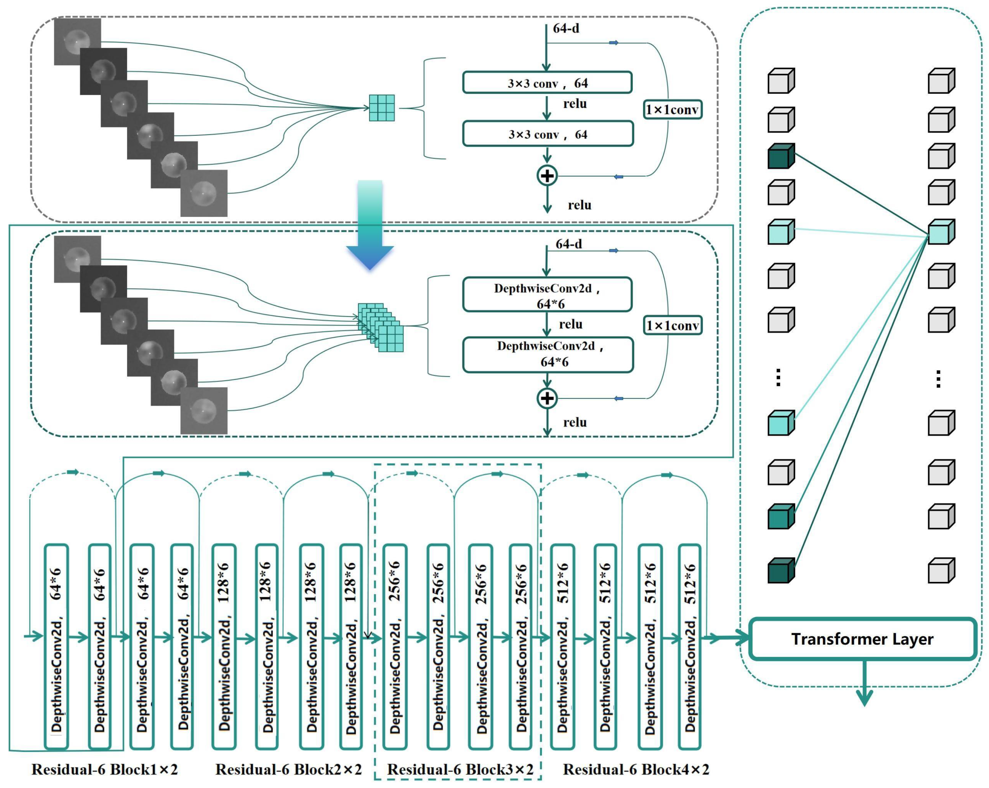 Futureinternet 17 00160 g016