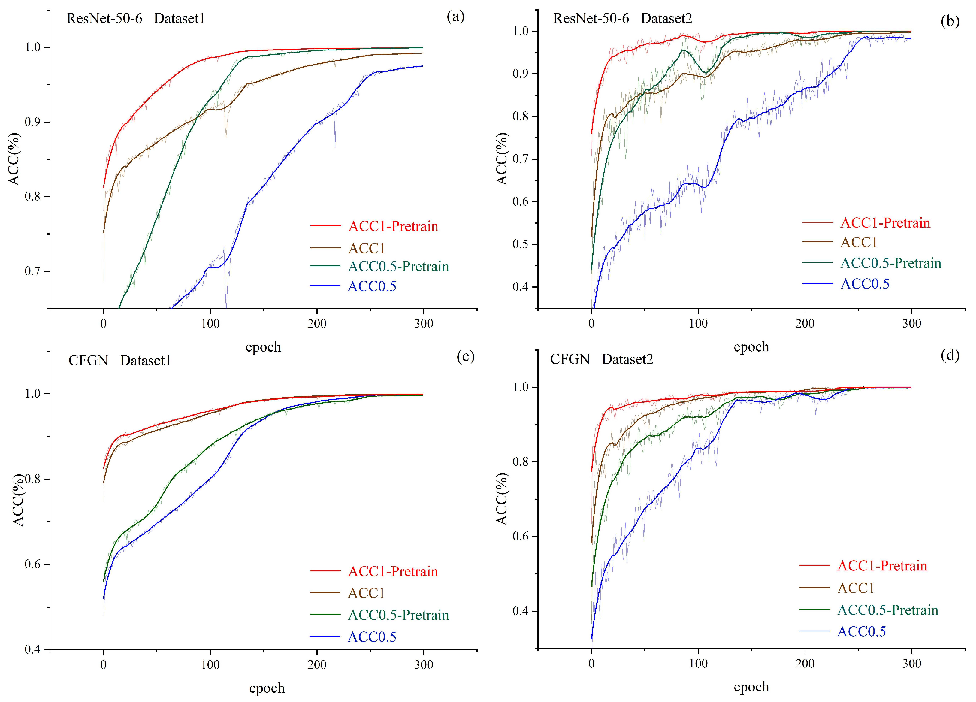 Futureinternet 17 00160 g017