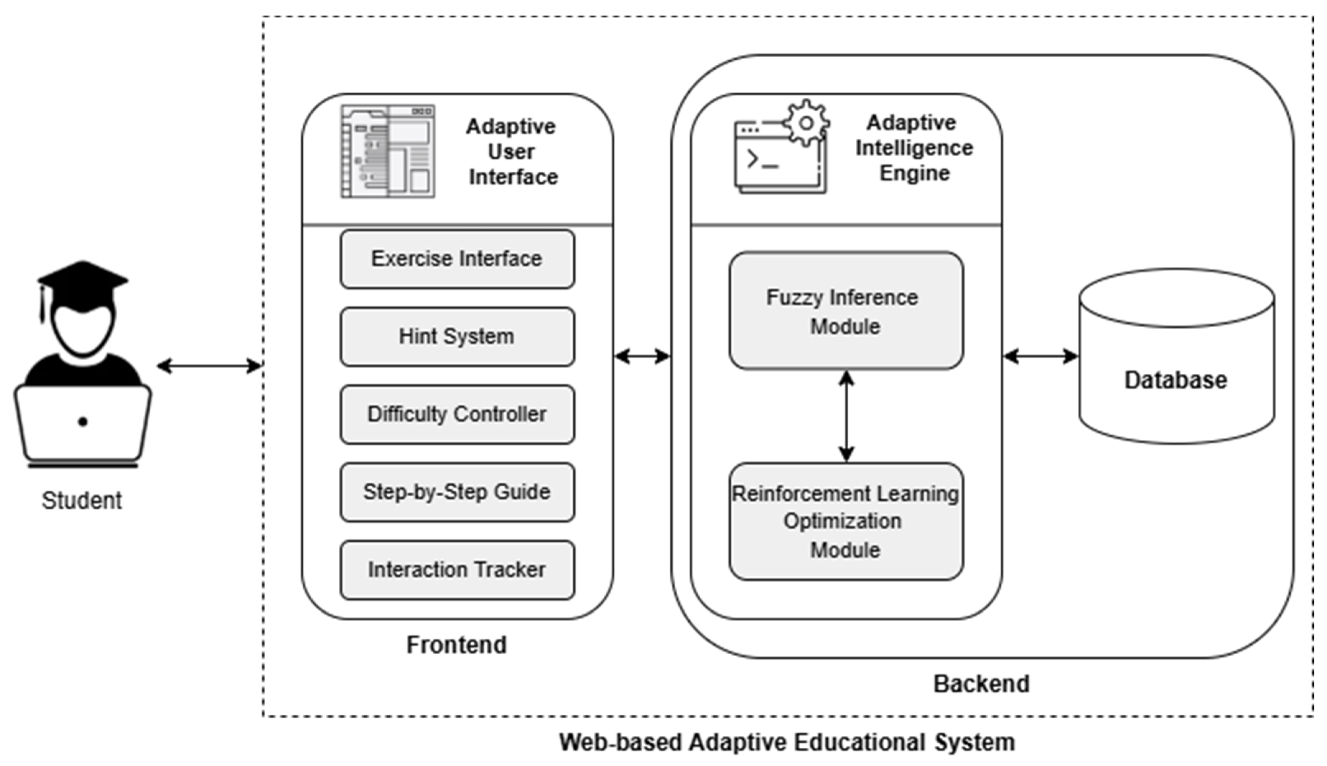 Futureinternet 17 00166 g001