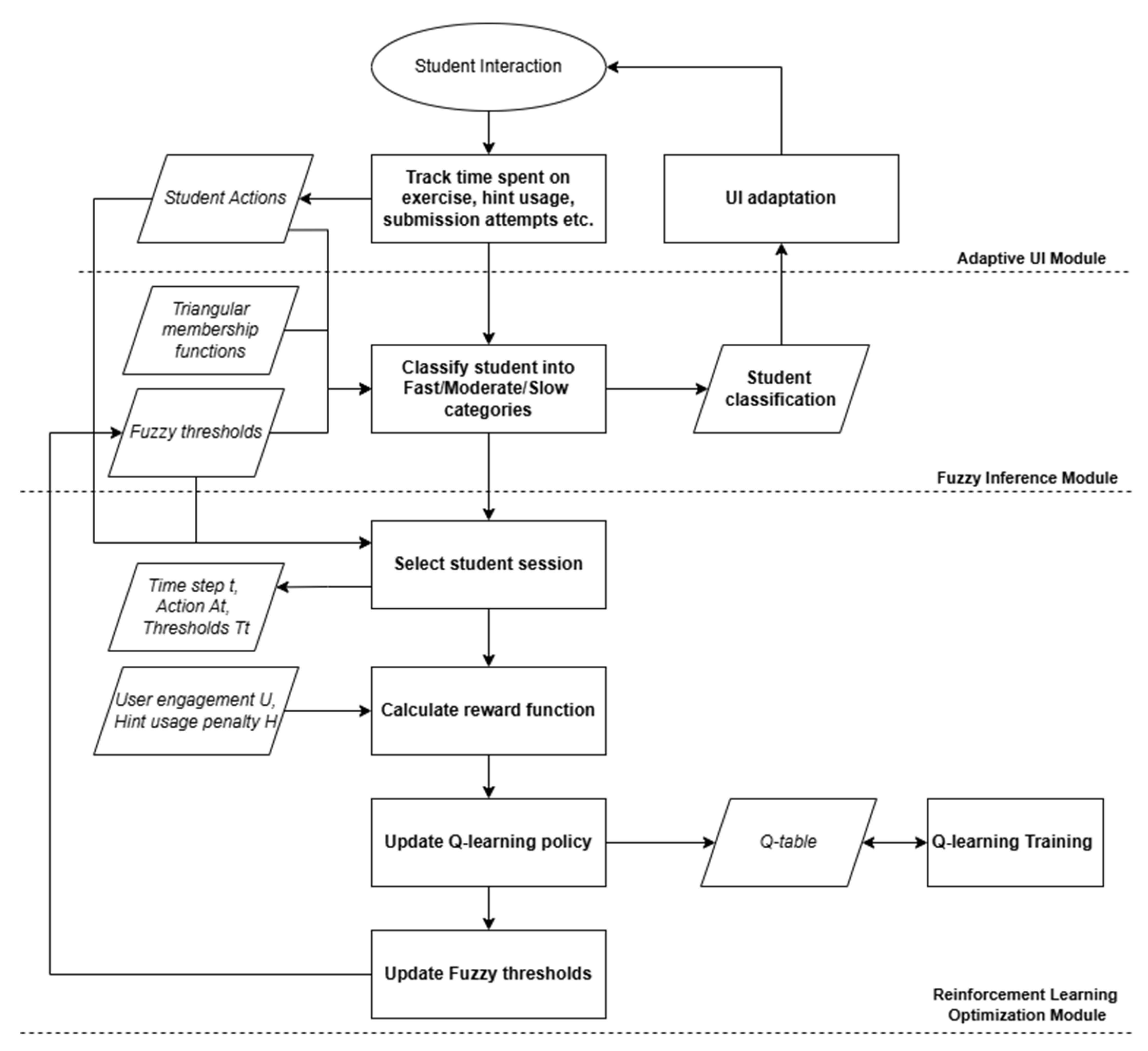Futureinternet 17 00166 g002