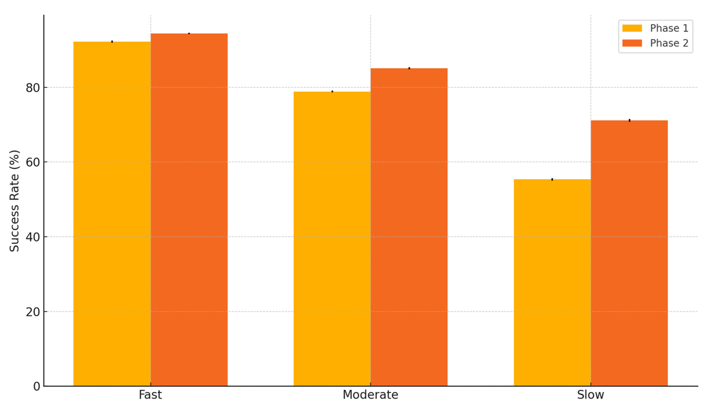 Futureinternet 17 00166 g005