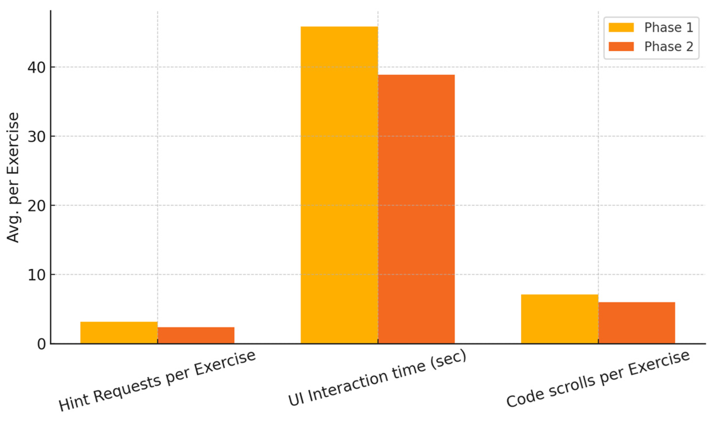 Futureinternet 17 00166 g006