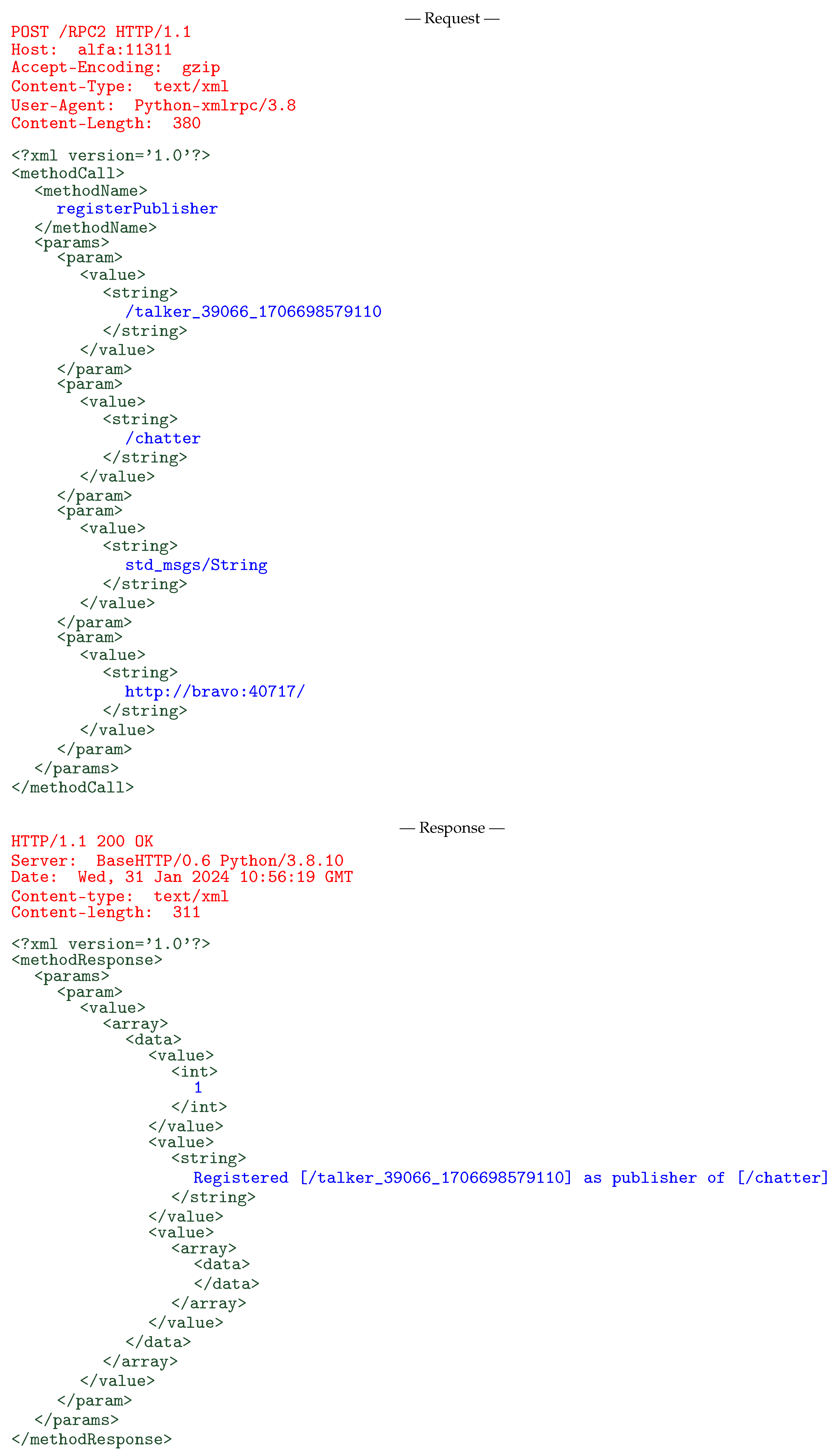Futureinternet 17 00167 g001