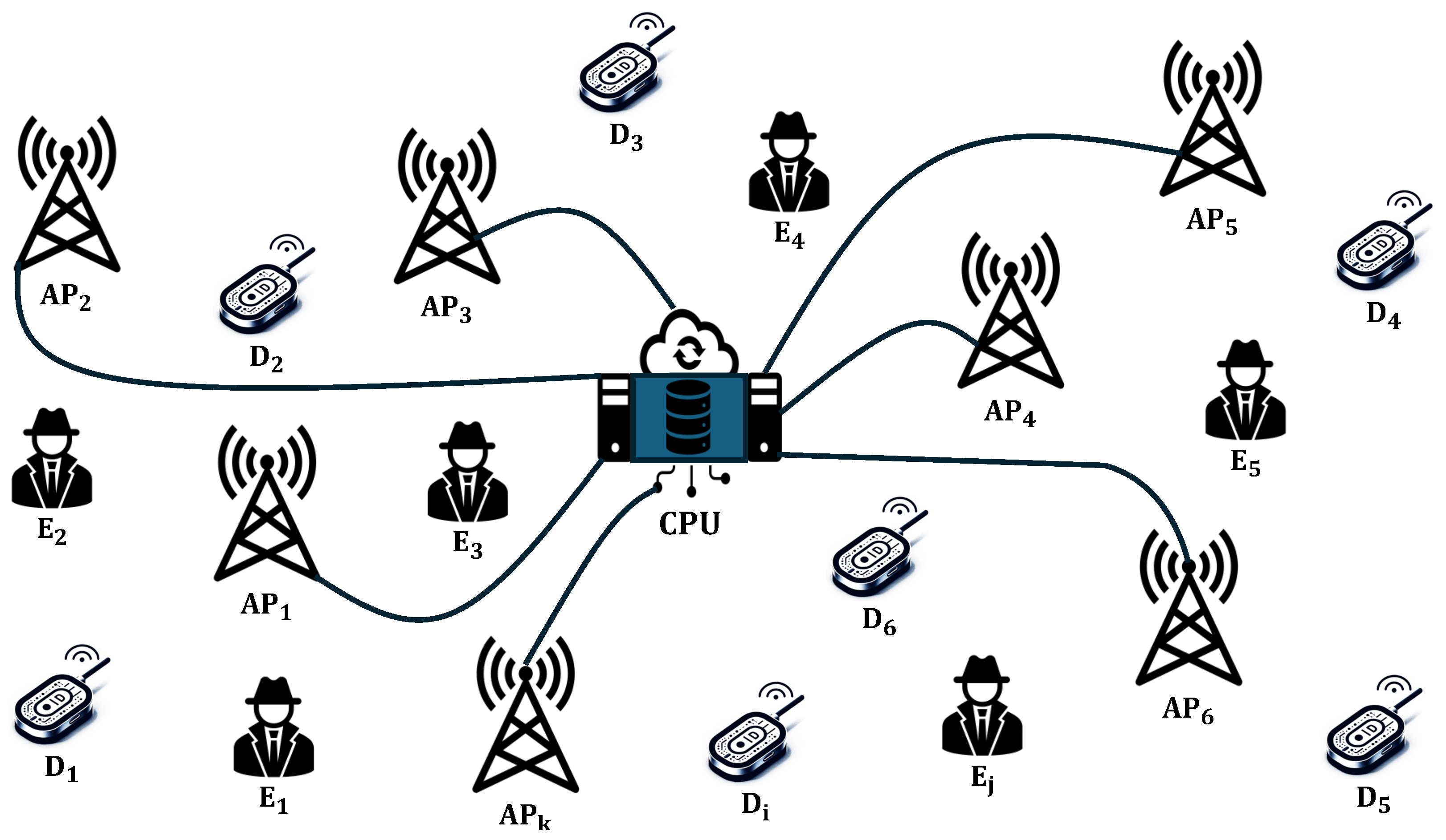 Futureinternet 17 00169 g001