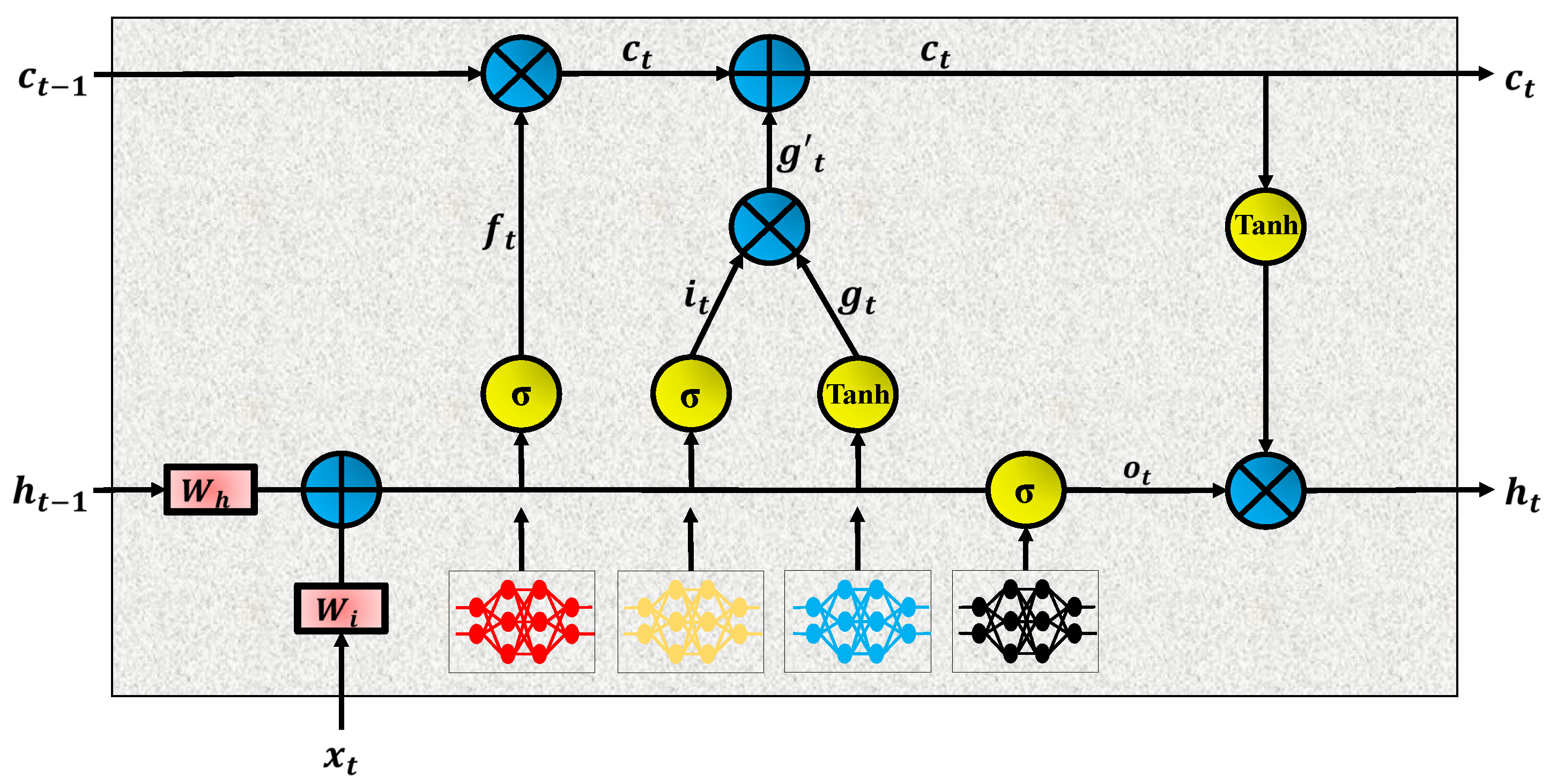 Futureinternet 17 00169 g003