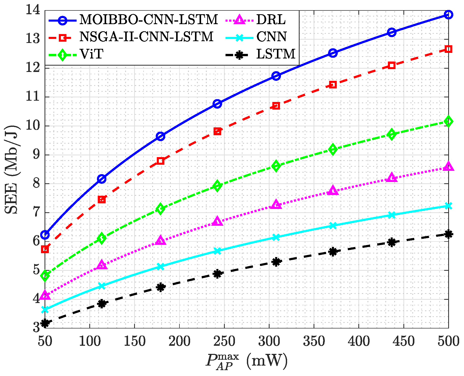 Futureinternet 17 00169 g008