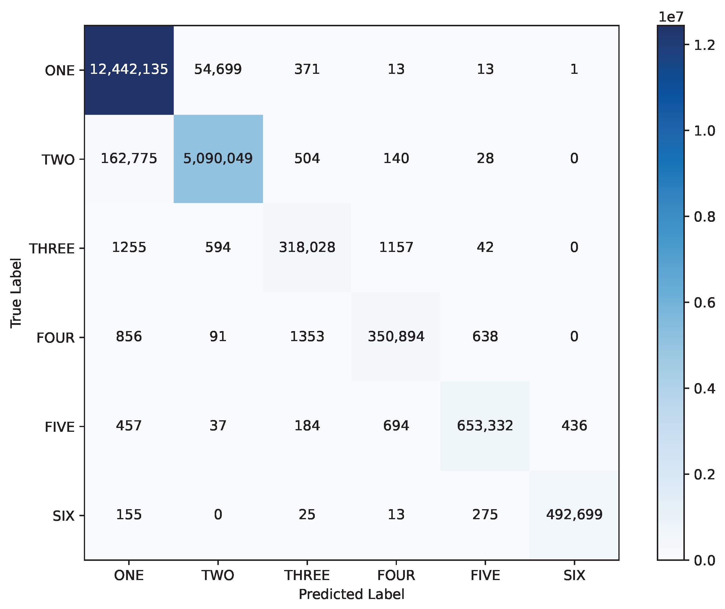 Futureinternet 17 00170 g005