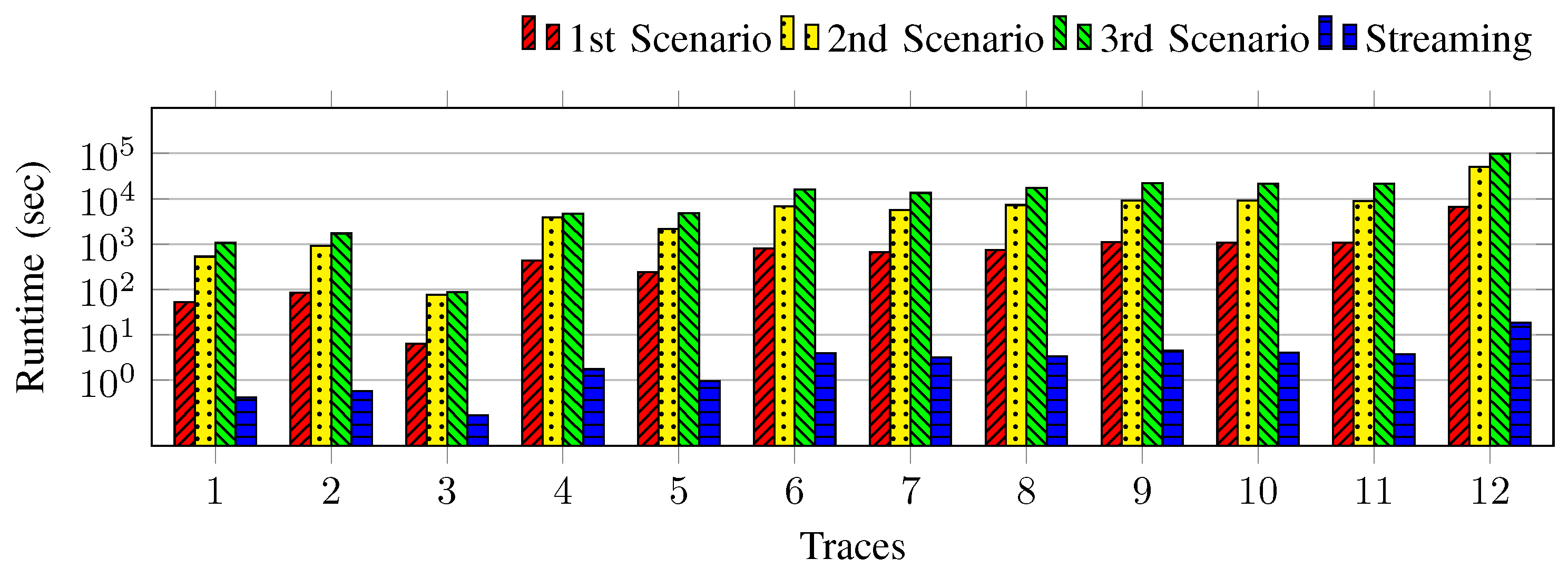 Futureinternet 17 00170 g011