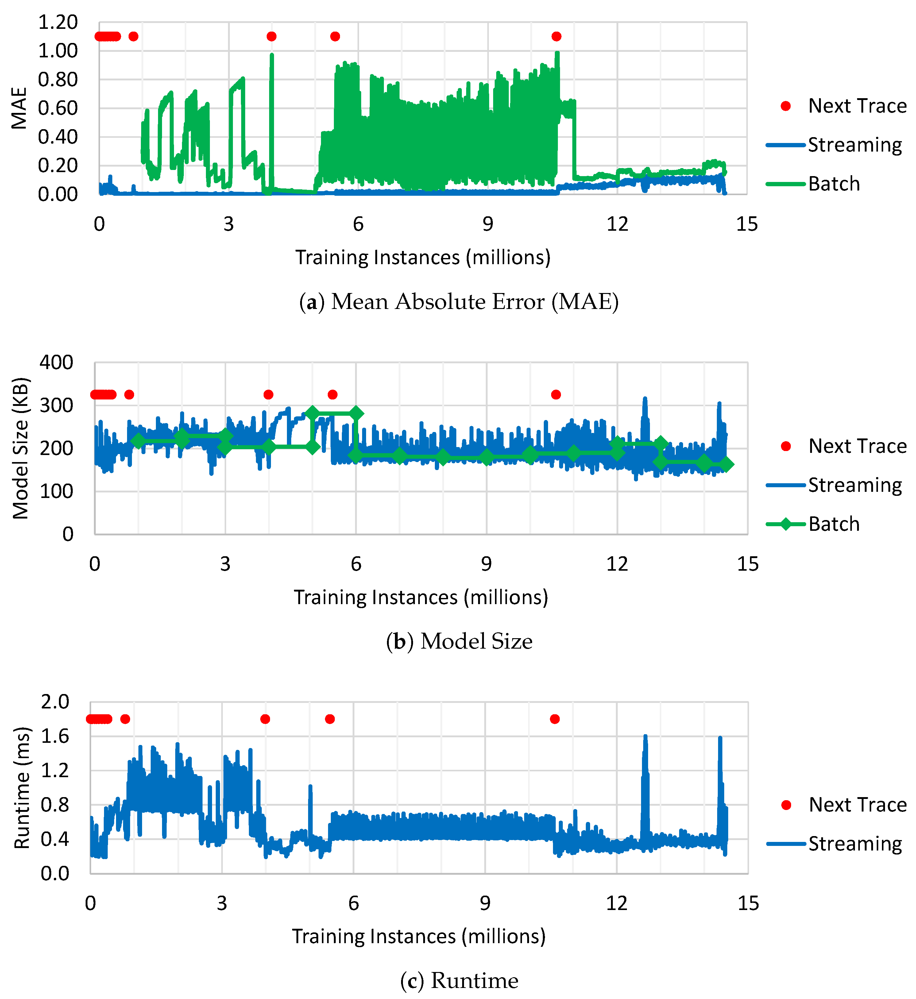 Futureinternet 17 00170 g016
