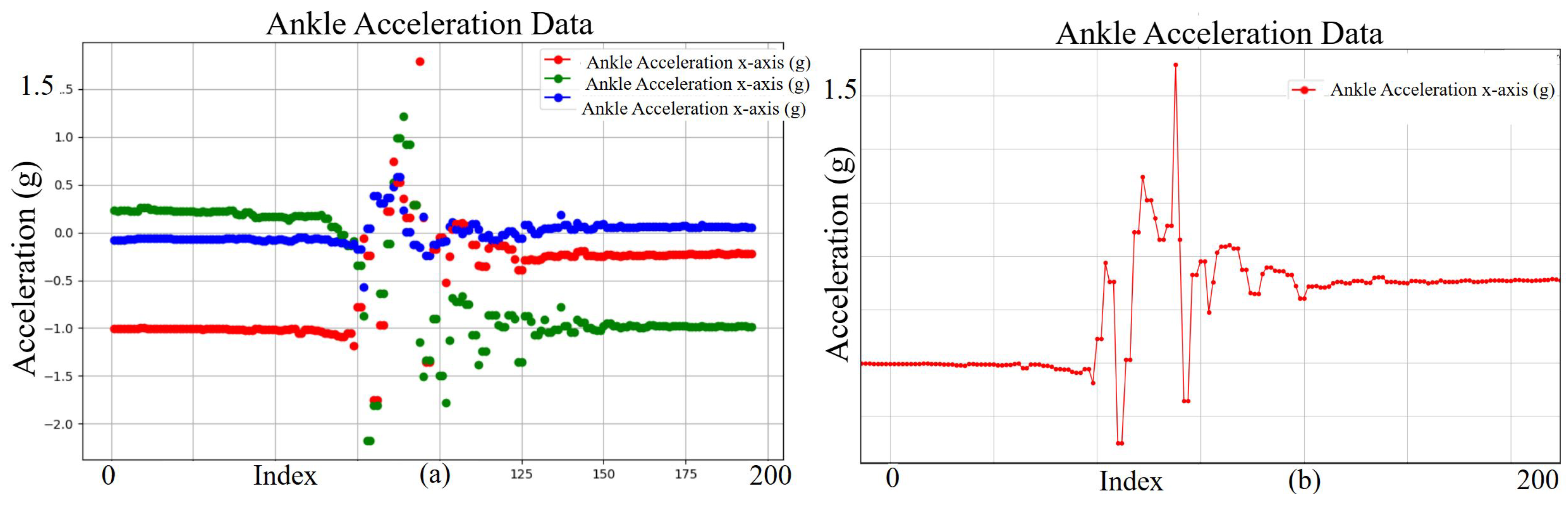 Futureinternet 17 00173 g001