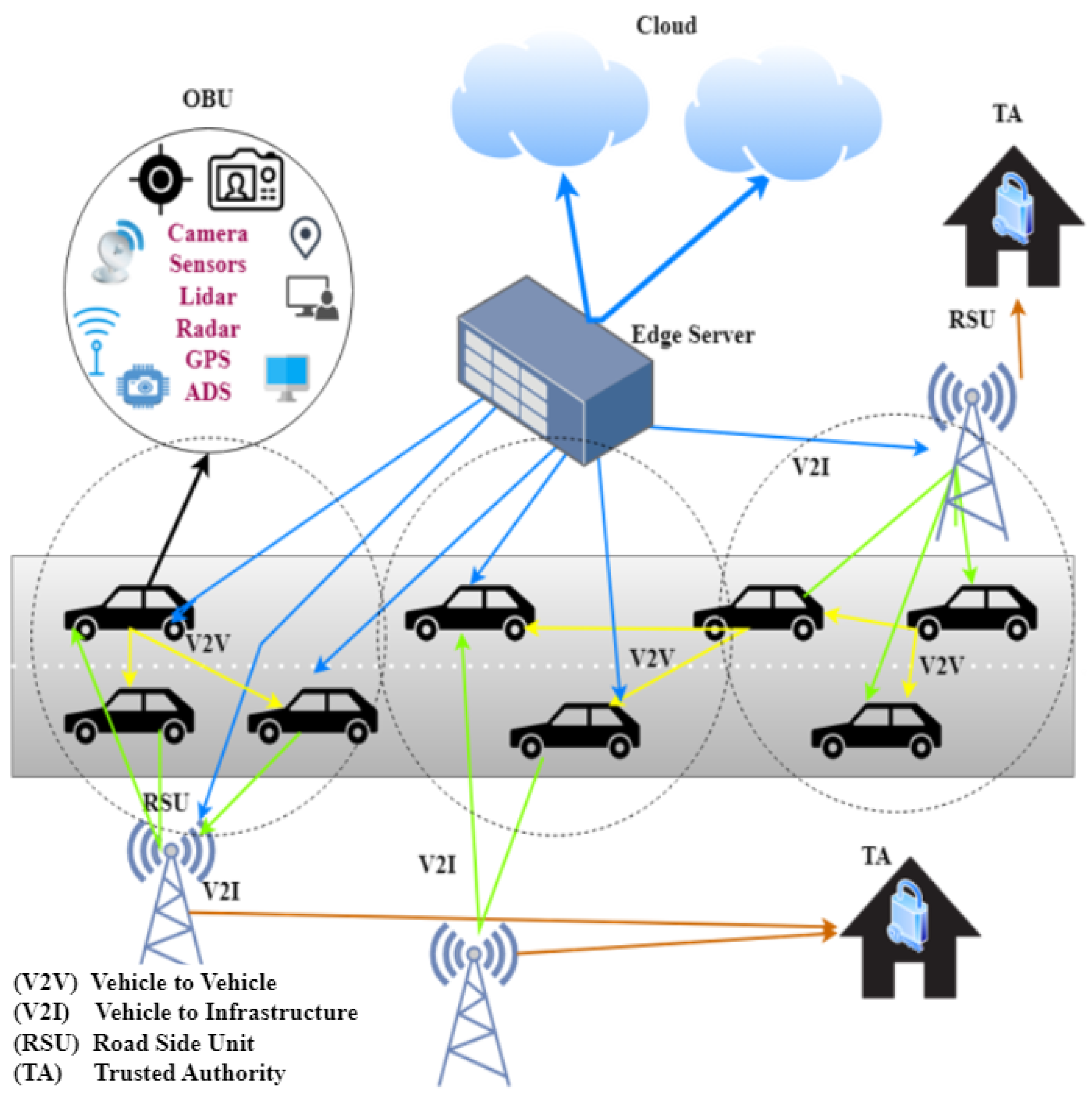 Futureinternet 17 00174 g001