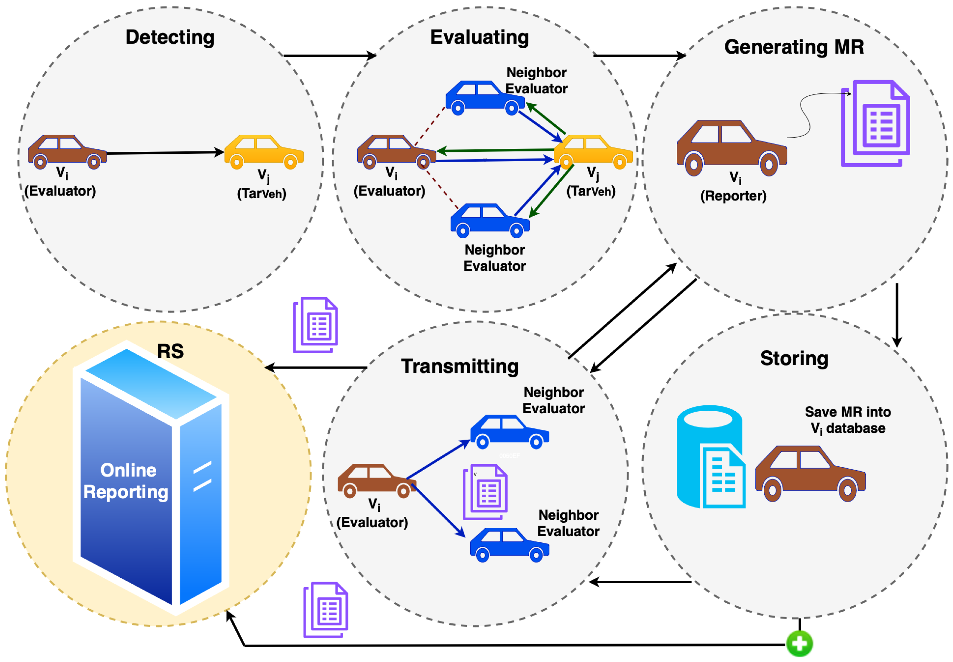 Futureinternet 17 00174 g009